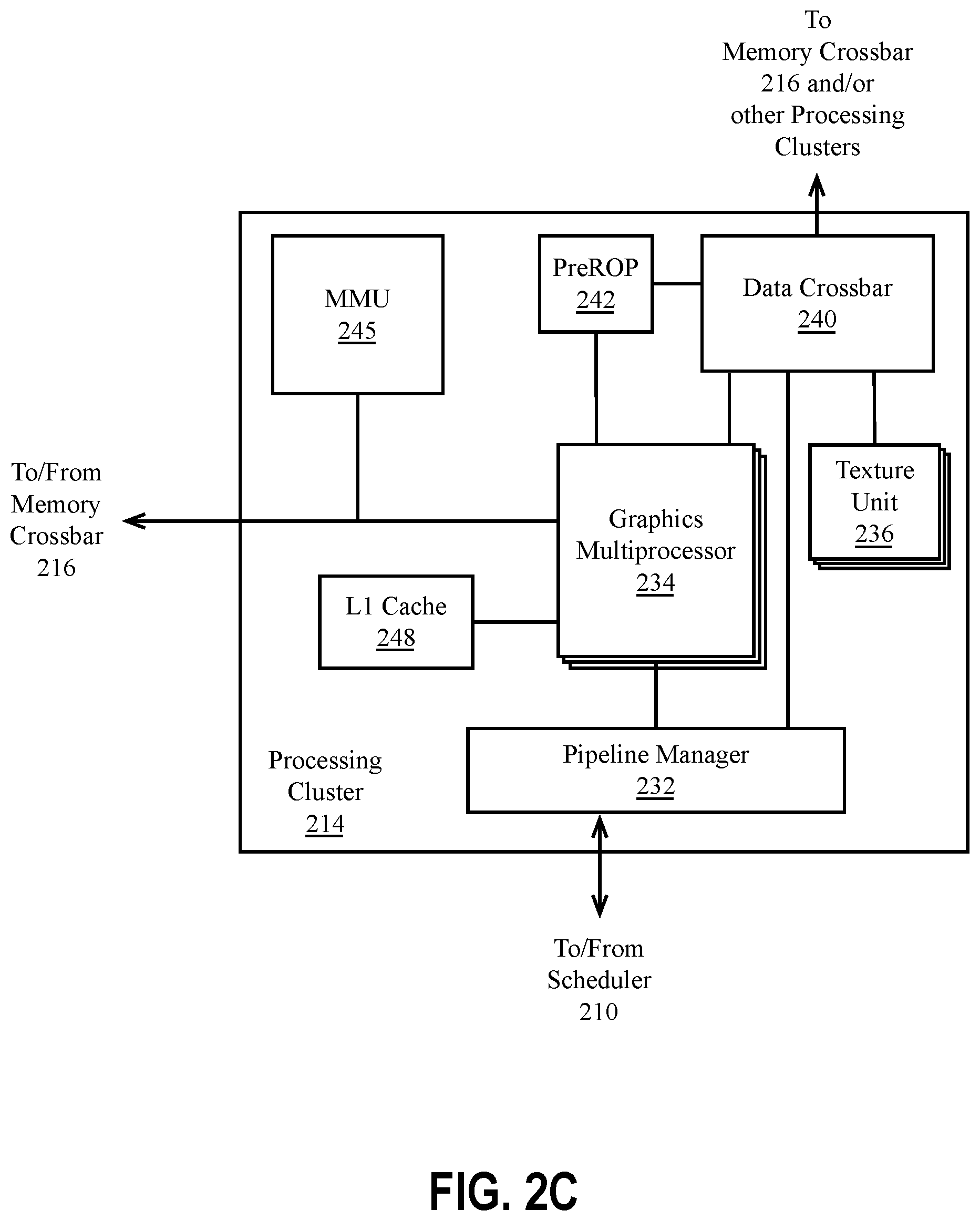 Patent US12579072 Figure 4 – Graphics processor register file including a low energy portion and a high capacity portion