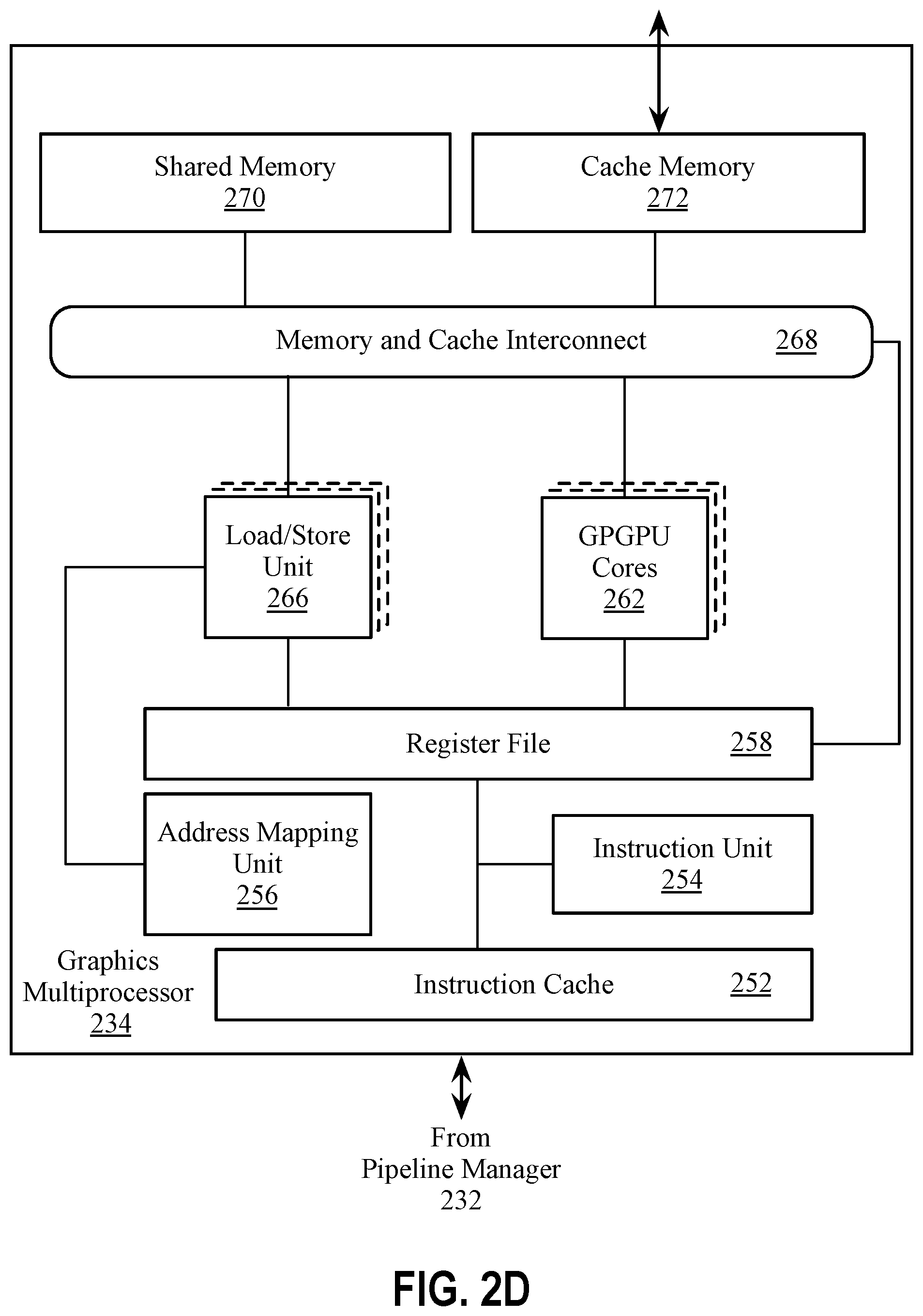 Patent US12579072 Figure 5 – Graphics processor register file including a low energy portion and a high capacity portion