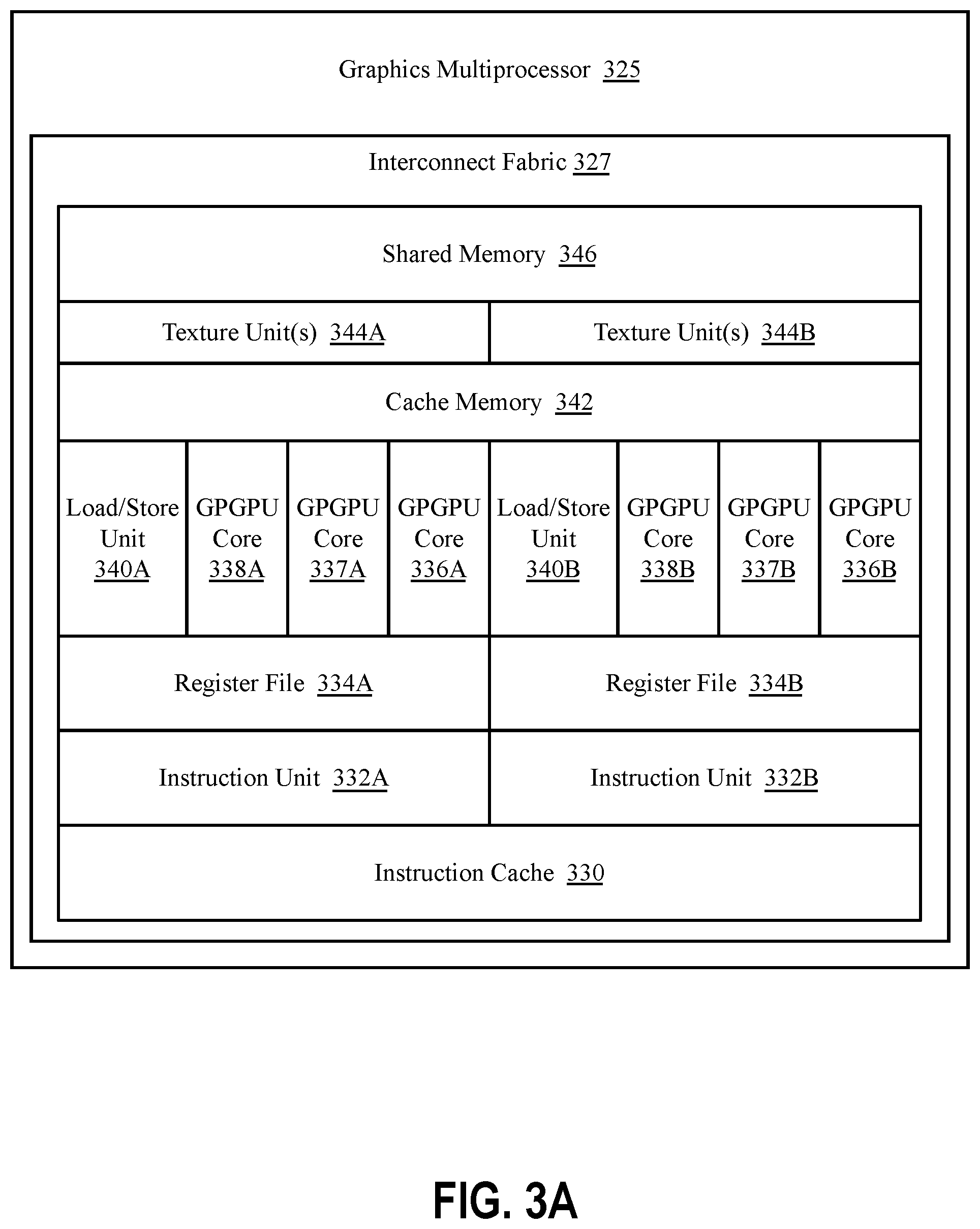 Patent US12579072 Figure 6 – Graphics processor register file including a low energy portion and a high capacity portion