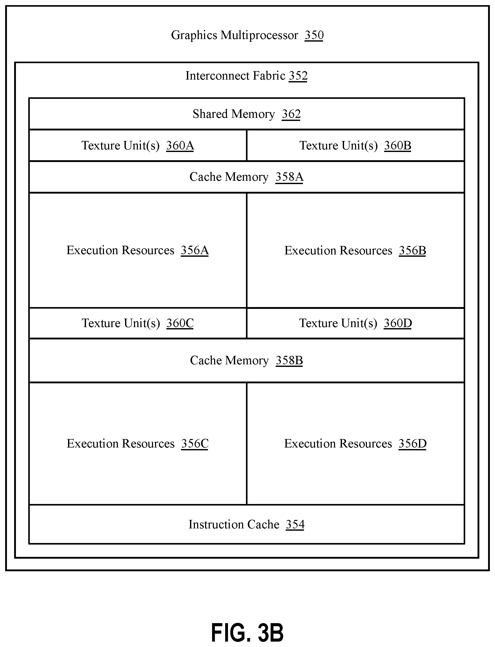 Patent US12579072 Figure 7 – Graphics processor register file including a low energy portion and a high capacity portion