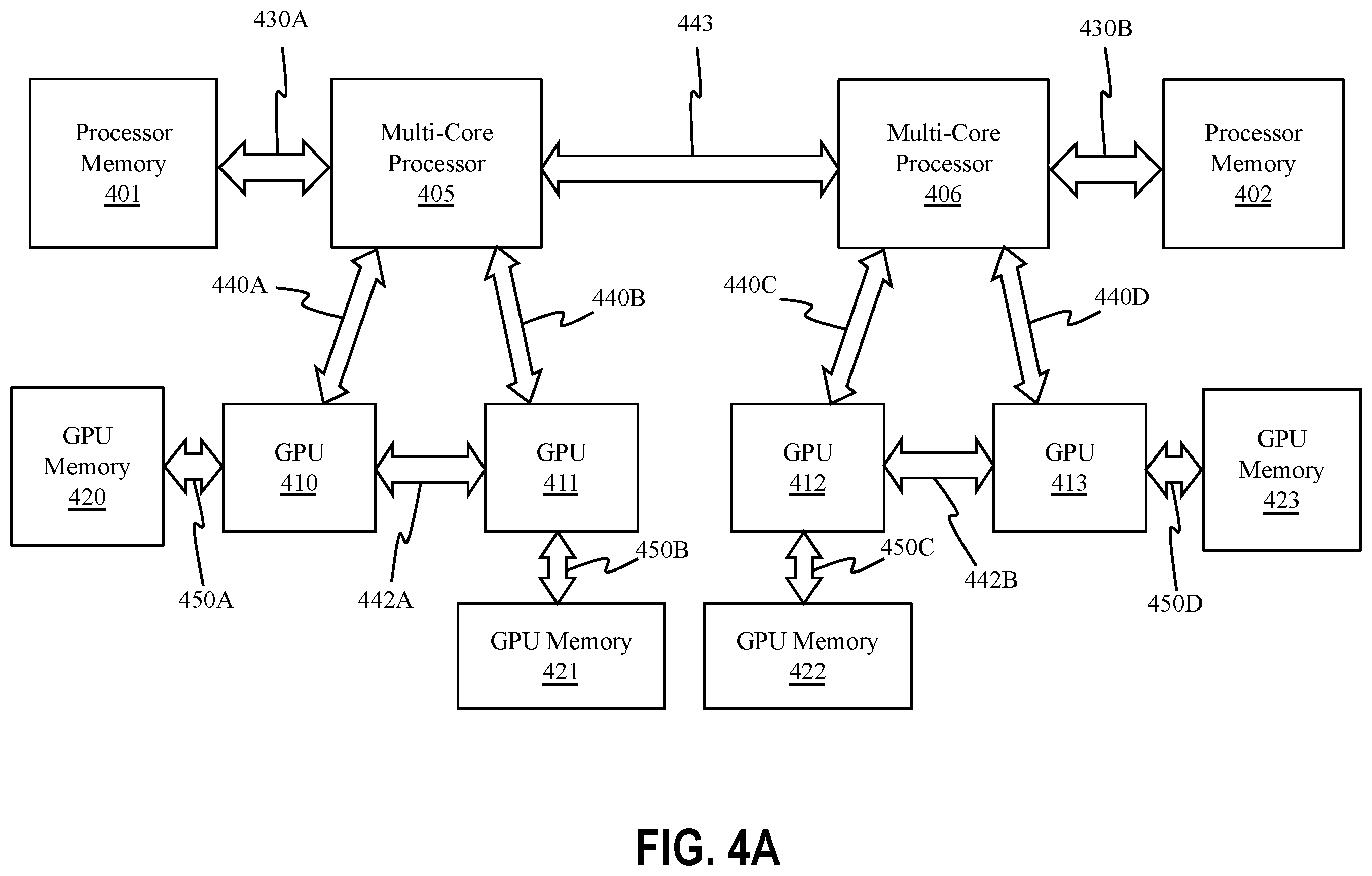 Patent US12579072 Figure 8 – Graphics processor register file including a low energy portion and a high capacity portion