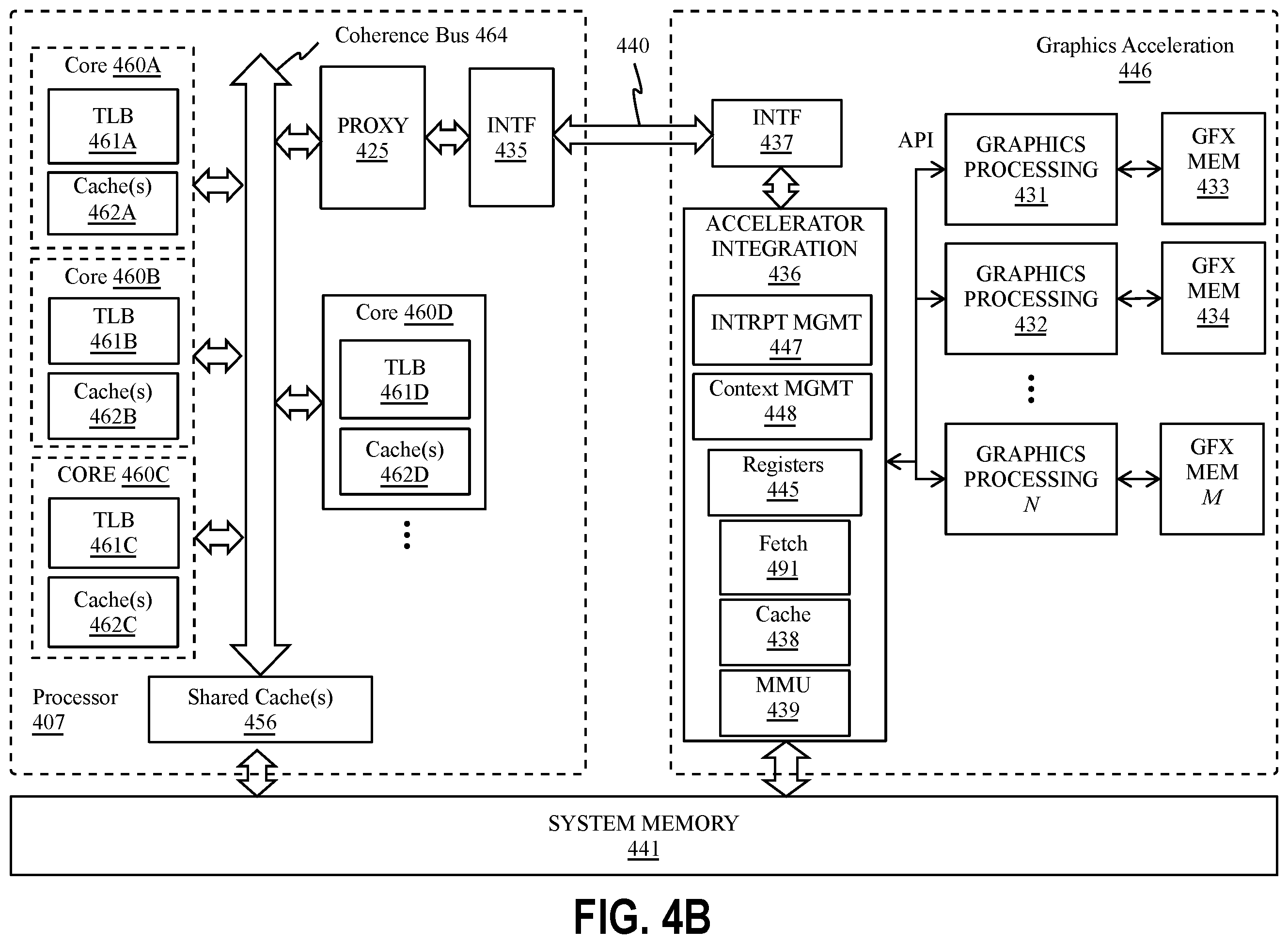 Patent US12579072 Figure 9 – Graphics processor register file including a low energy portion and a high capacity portion