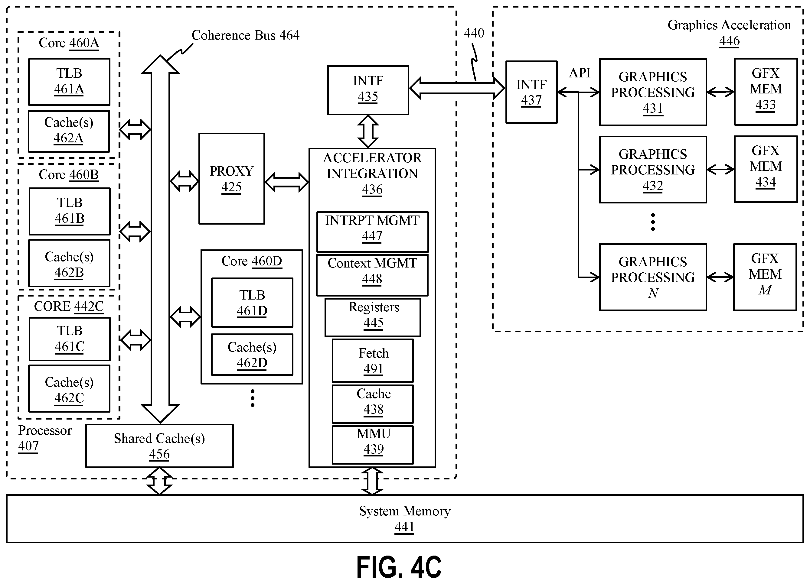 Patent US12579072 Figure 10 – Graphics processor register file including a low energy portion and a high capacity portion