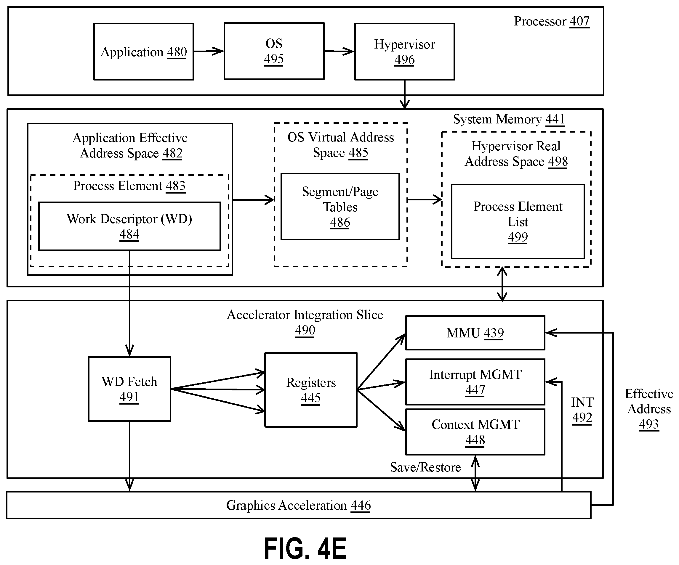Patent US12579072 Figure 12 – Graphics processor register file including a low energy portion and a high capacity portion