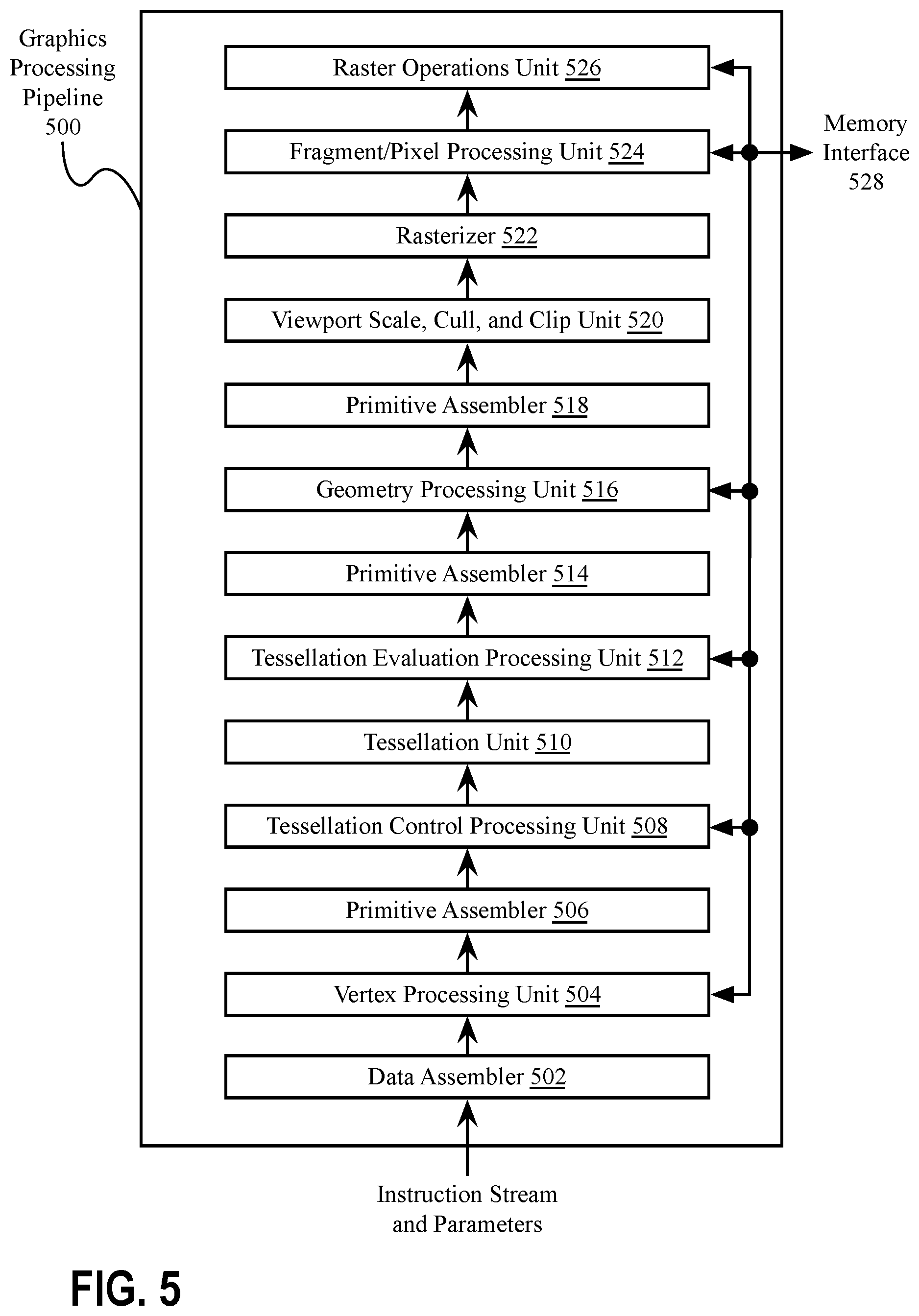 Patent US12579072 Figure 14 – Graphics processor register file including a low energy portion and a high capacity portion