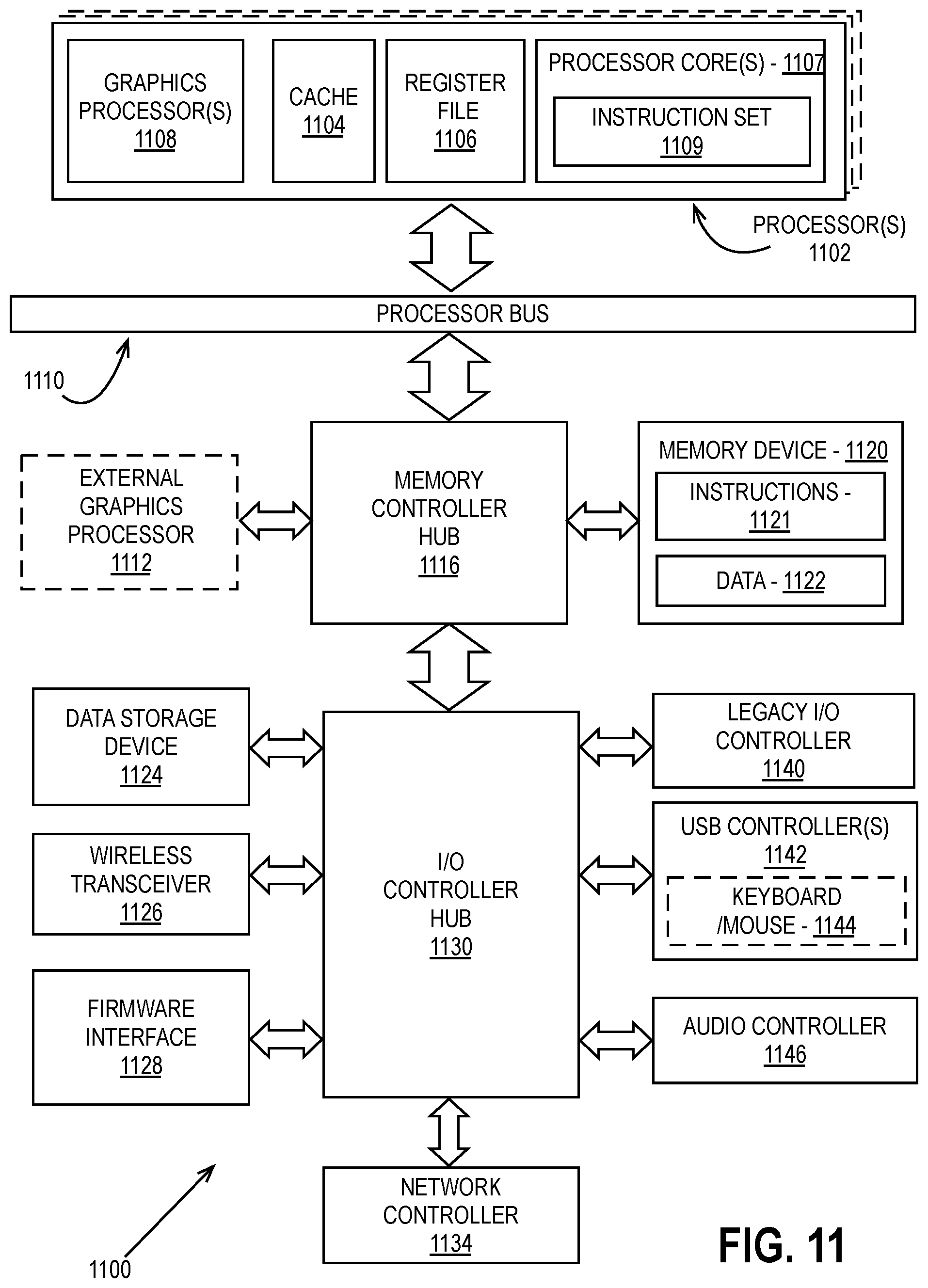 Patent US12579072 Figure 19 – Graphics processor register file including a low energy portion and a high capacity portion