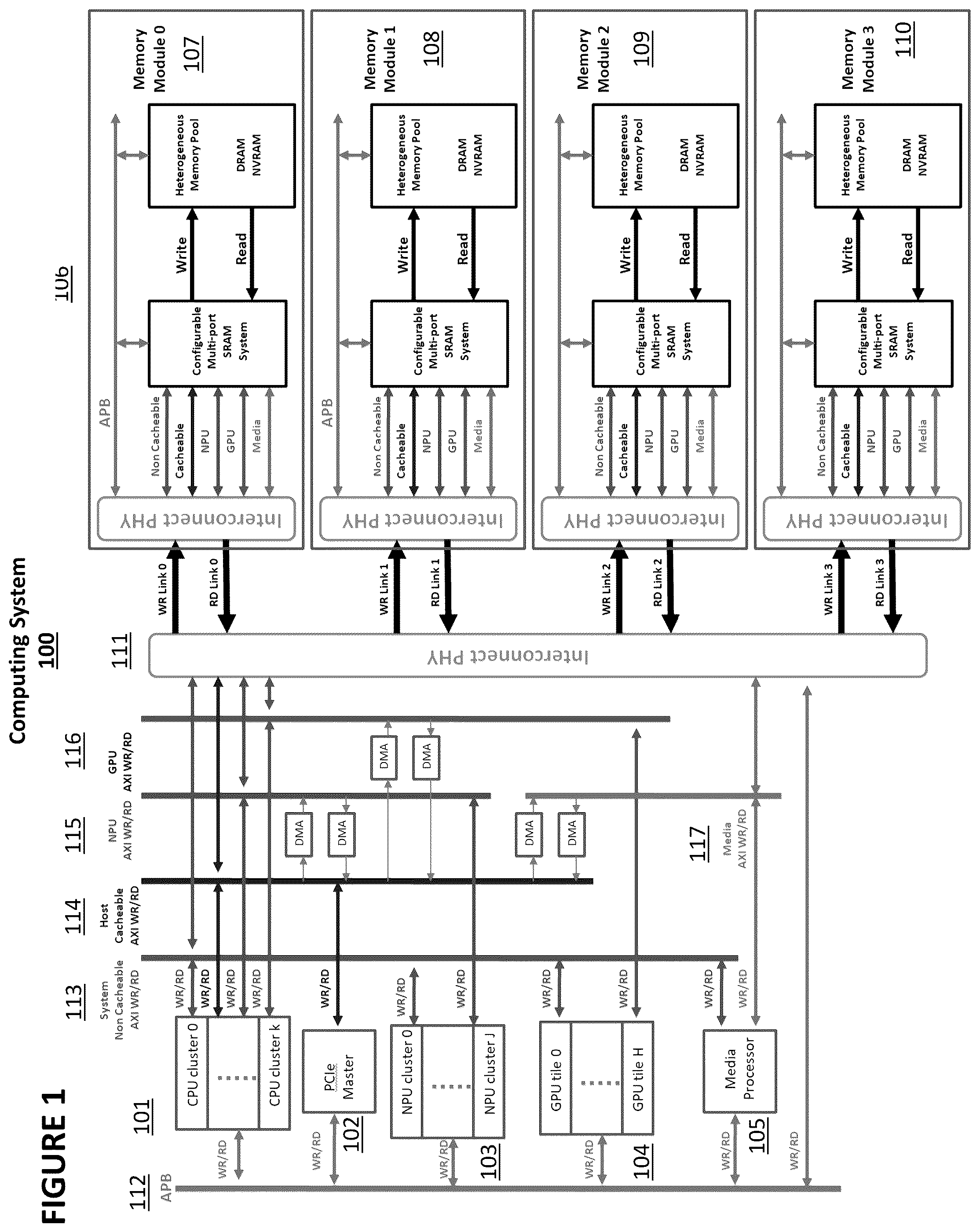 Patent US12579085 Figure 1 – Multi-bus replicator using RF serializer/deserializer for chip-to-chip interconnect
