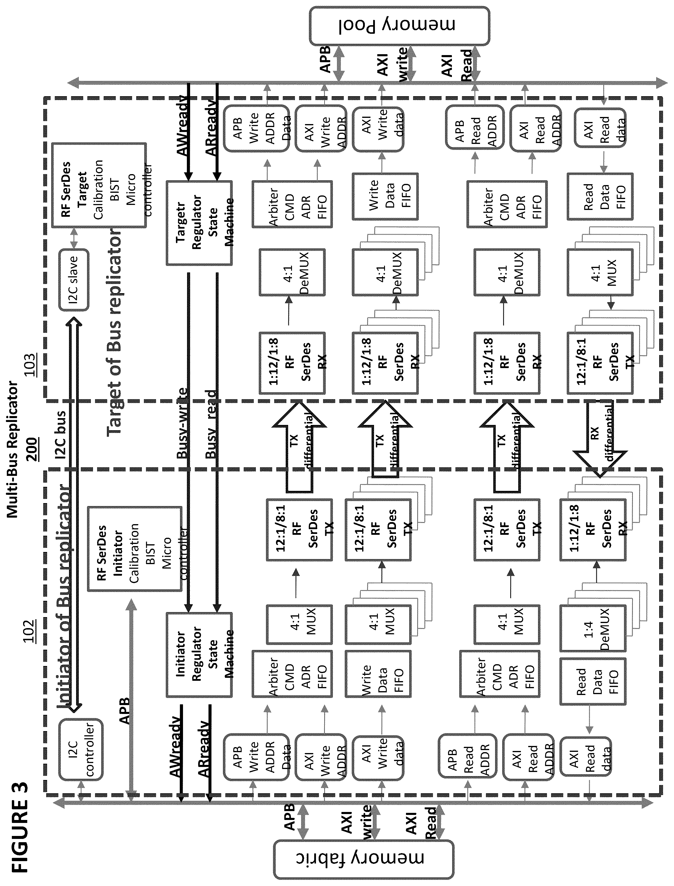 Patent US12579085 Figure 3 – Multi-bus replicator using RF serializer/deserializer for chip-to-chip interconnect