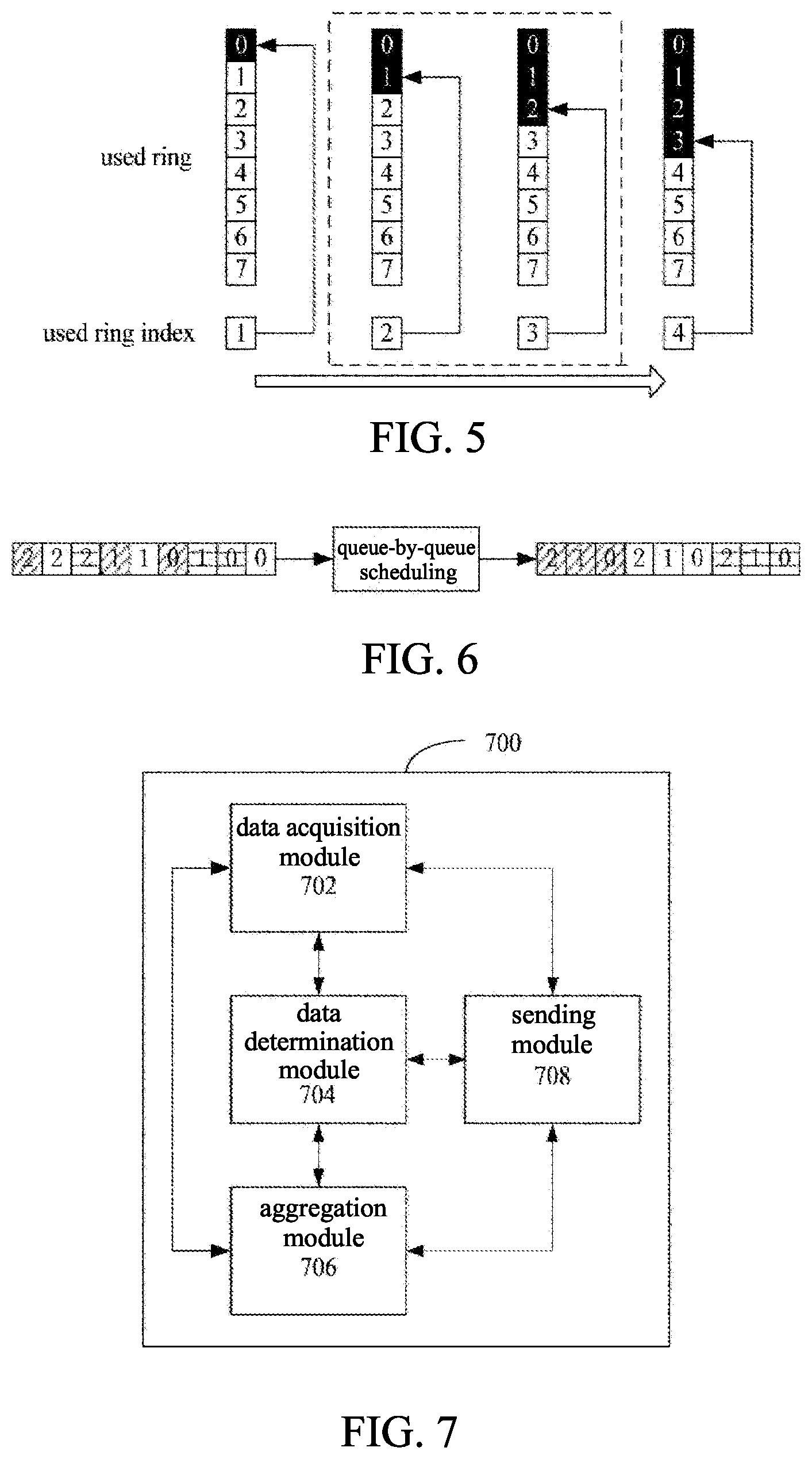 Patent US12579089 Figure 4 – Data processing method, apparatus and system based on para-virtualization device