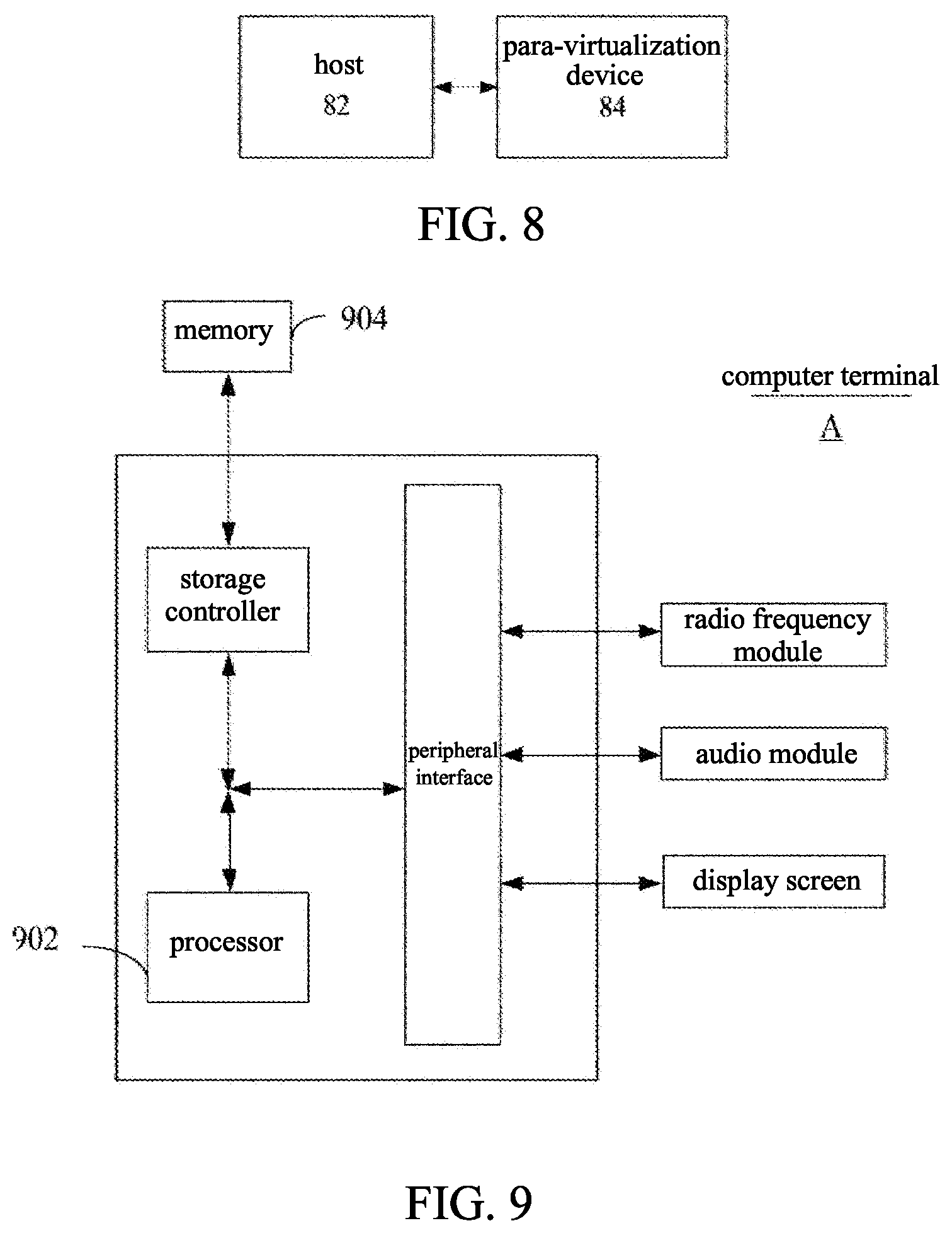 Patent US12579089 Figure 5 – Data processing method, apparatus and system based on para-virtualization device