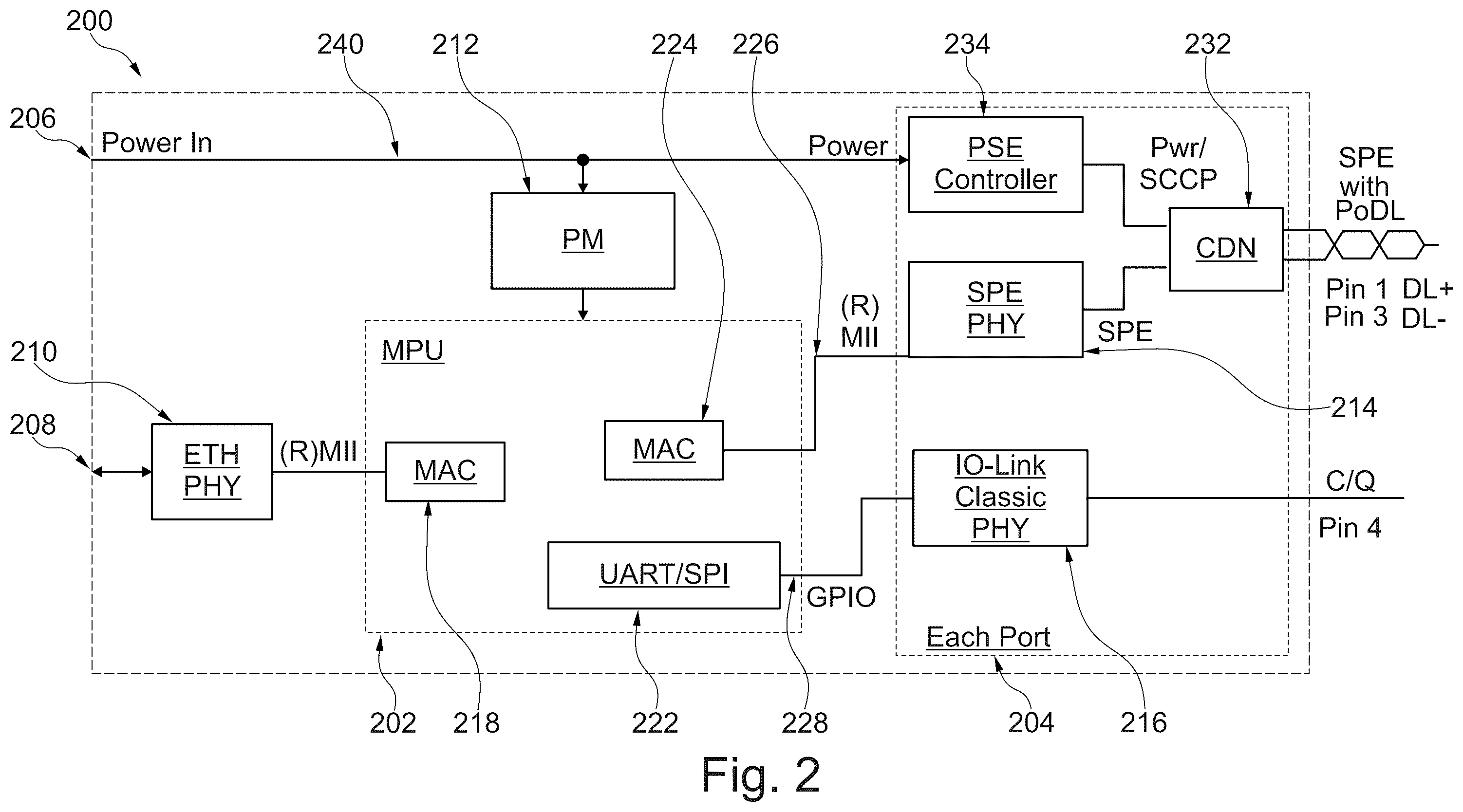 Patent US12579092 Figure 2 – Apparatus for connecting a field device to a control system