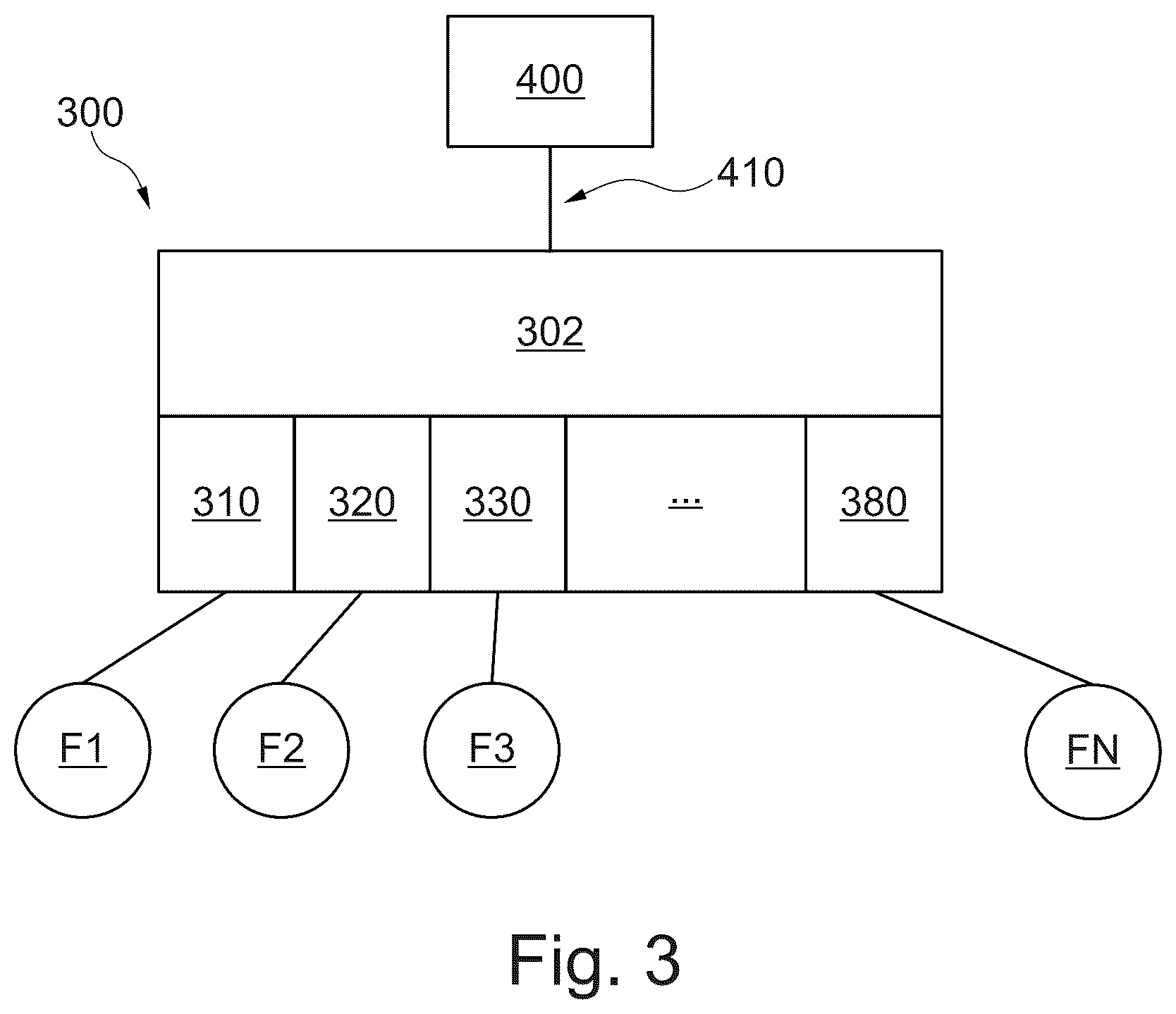 Patent US12579092 Figure 3 – Apparatus for connecting a field device to a control system
