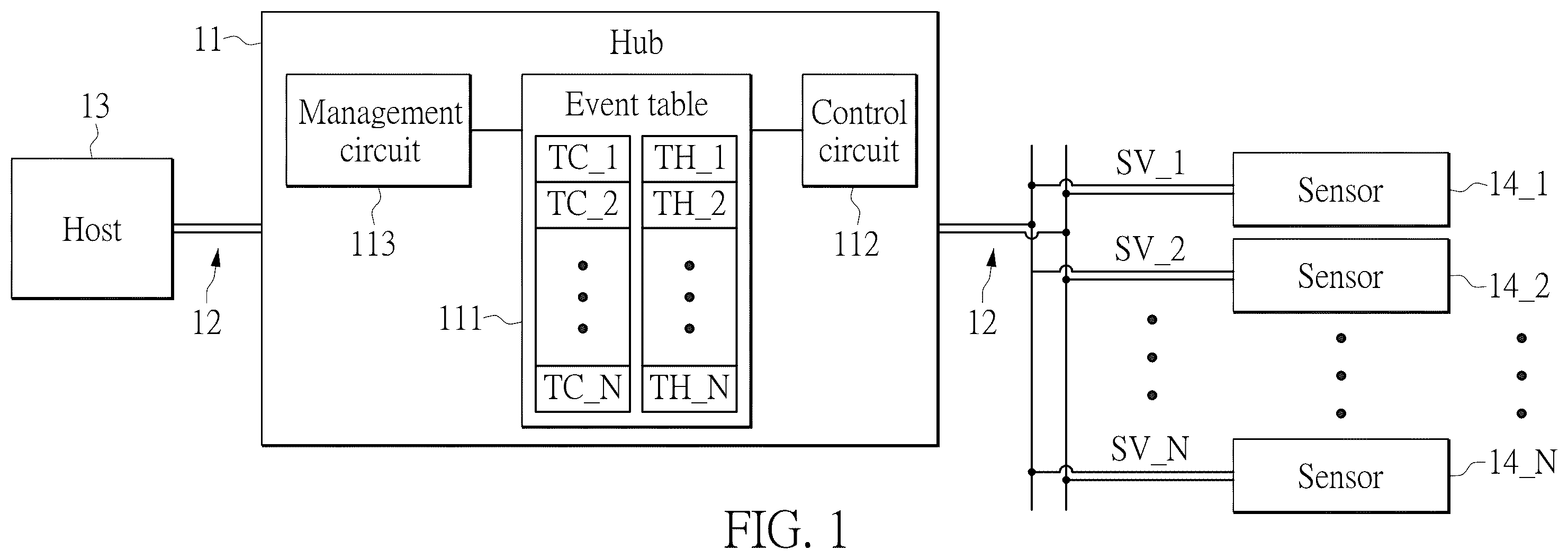 Patent US12579096 Figure 1 – Apparatus and controlling method for two-wire serial bus