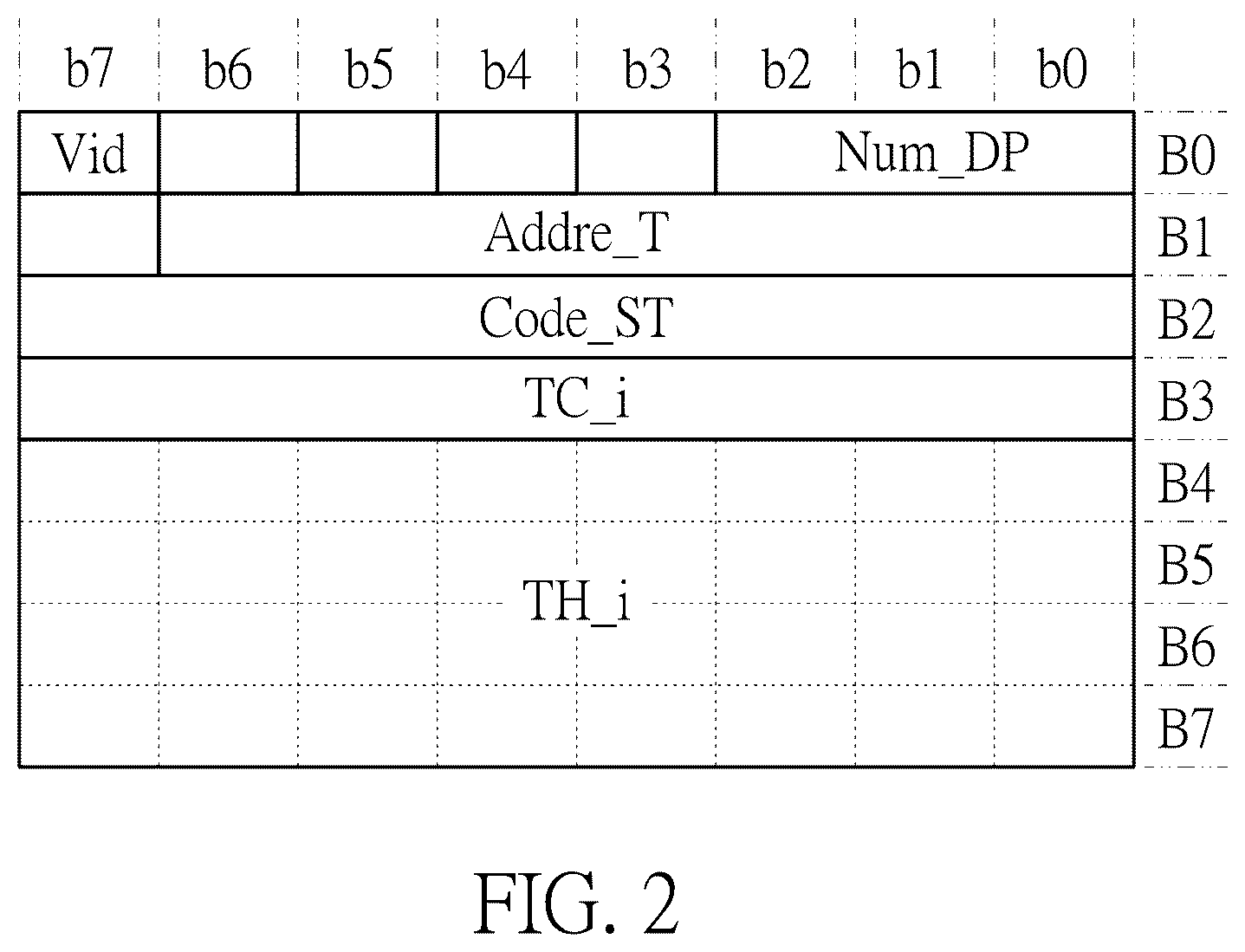 Patent US12579096 Figure 2 – Apparatus and controlling method for two-wire serial bus