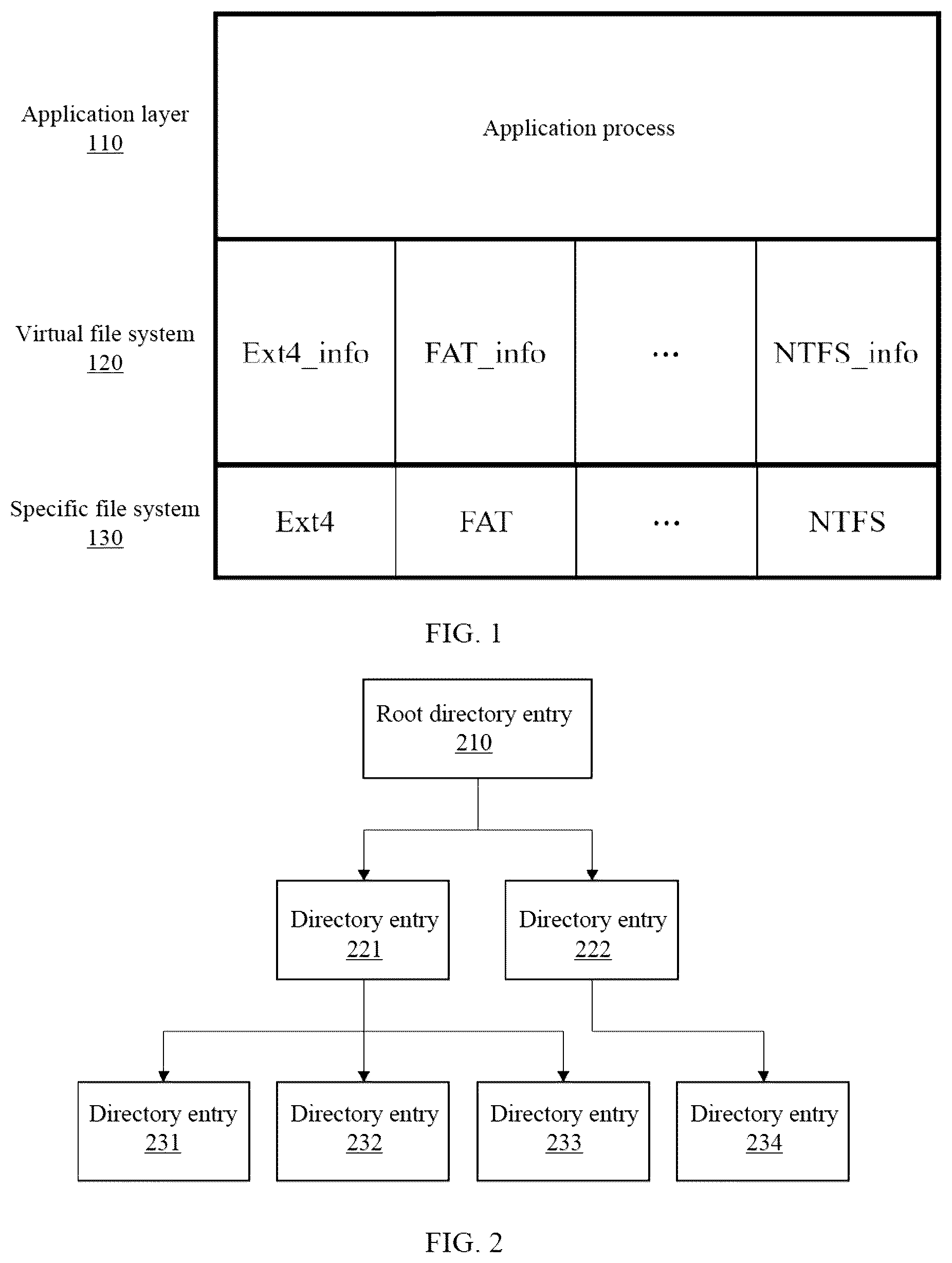 Patent US12579099 — Control level tagging method and system — Figure 1