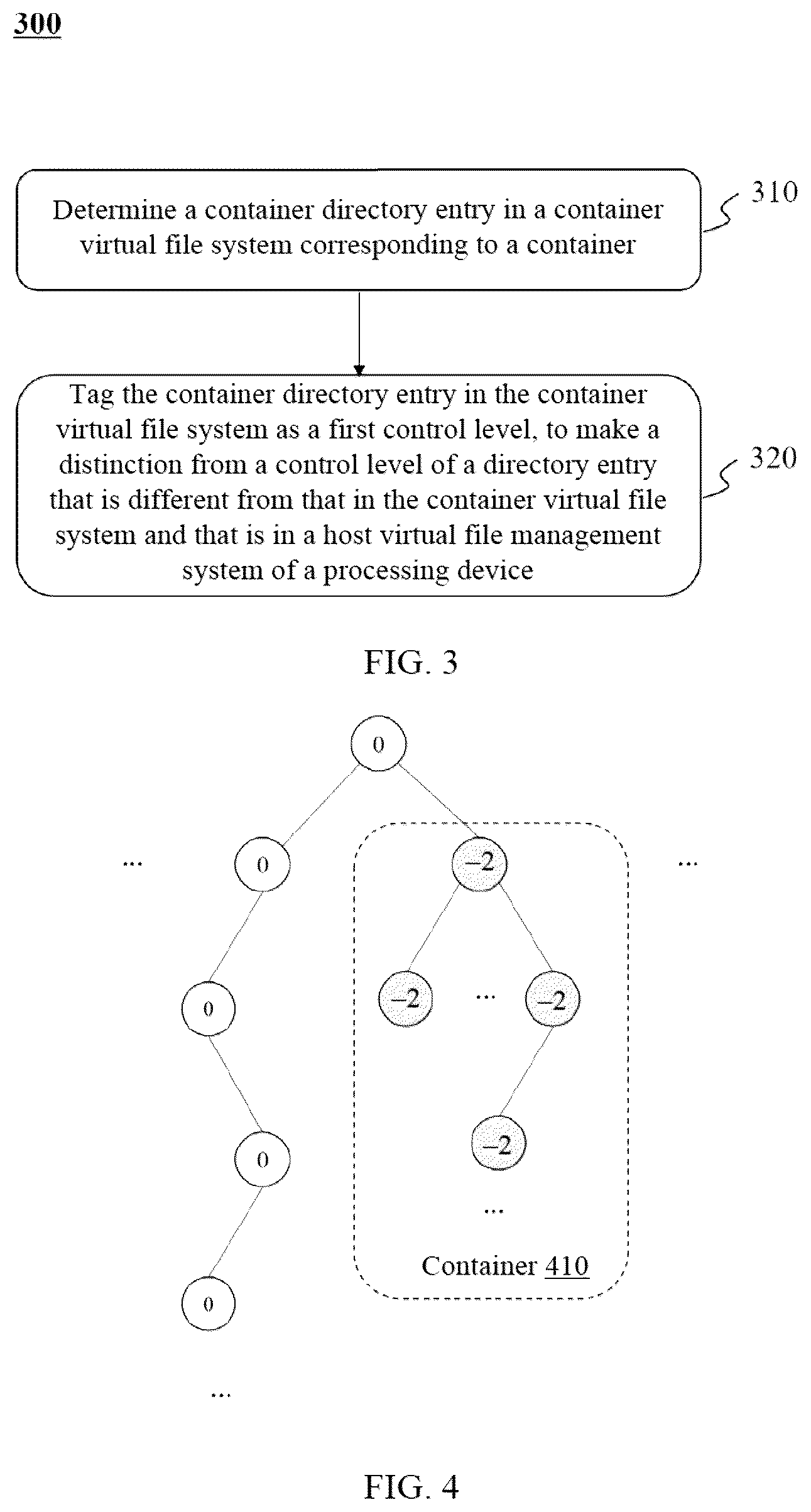 Patent US12579099 Figure 2 – Control level tagging method and system