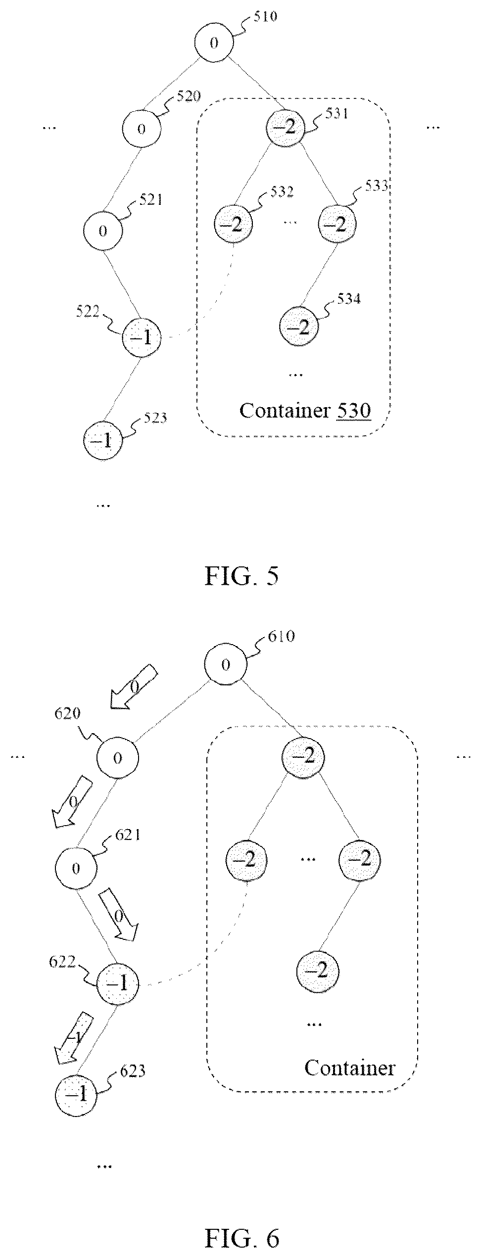Patent US12579099 Figure 3 – Control level tagging method and system