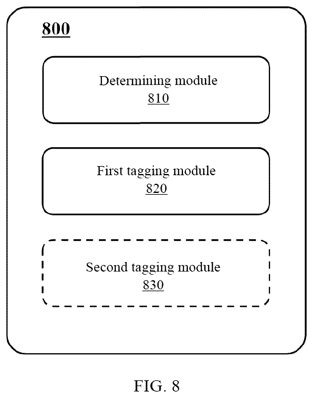 Patent US12579099 Figure 5 – Control level tagging method and system