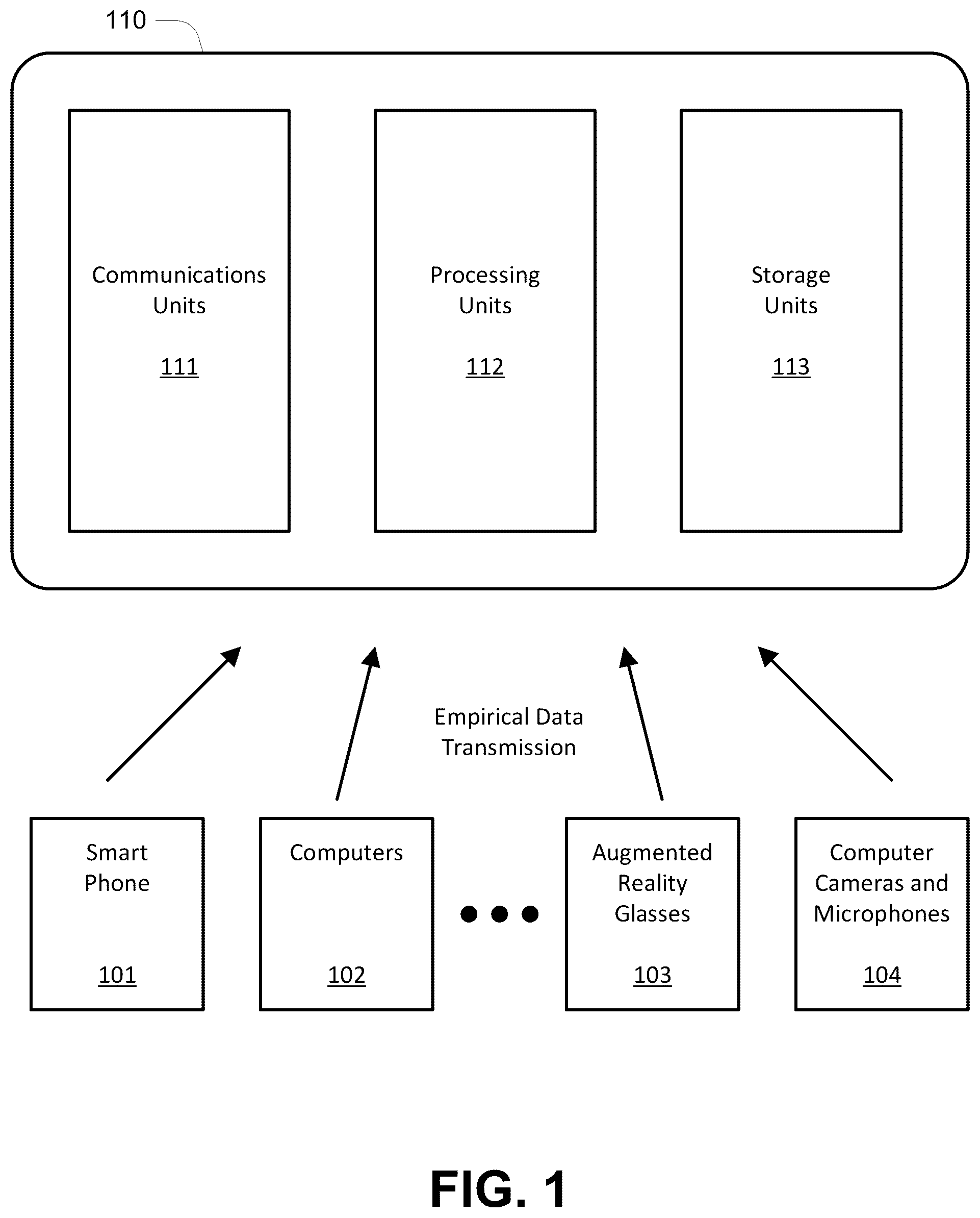 Patent US12579100 Figure 1 – Computer systems that put parents in control of their KID's online safety: the state of a KID (e.g., emotional state), induced by content from a social media platform, triggers PARENT-prescribed actions by the KID's computer system comprising at least one of blocking the content and informing at least one of the PARENT, the KID, and the social media platform of the induced state