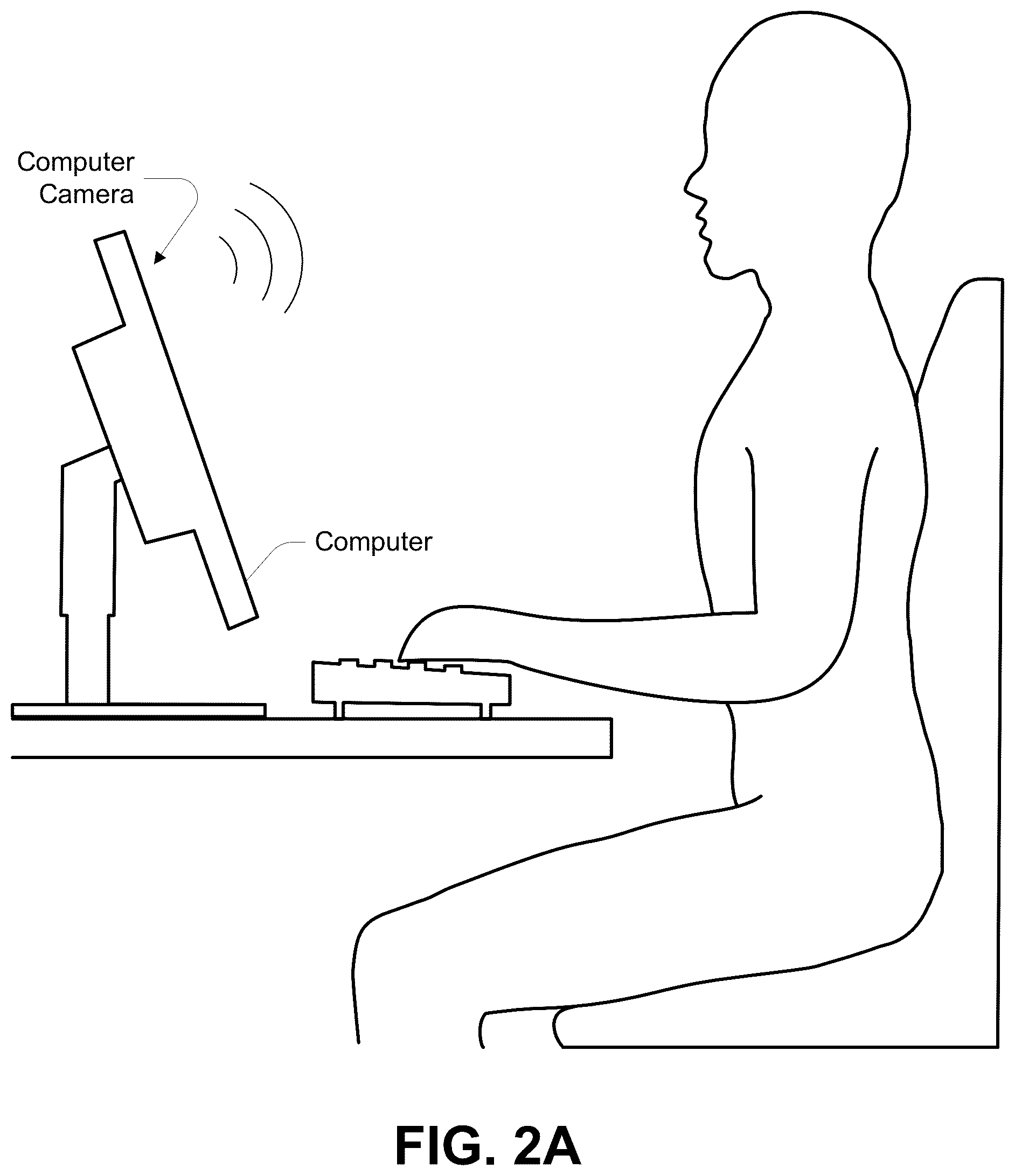 Patent US12579100 Figure 2 – Computer systems that put parents in control of their KID's online safety: the state of a KID (e.g., emotional state), induced by content from a social media platform, triggers PARENT-prescribed actions by the KID's computer system comprising at least one of blocking the content and informing at least one of the PARENT, the KID, and the social media platform of the induced state