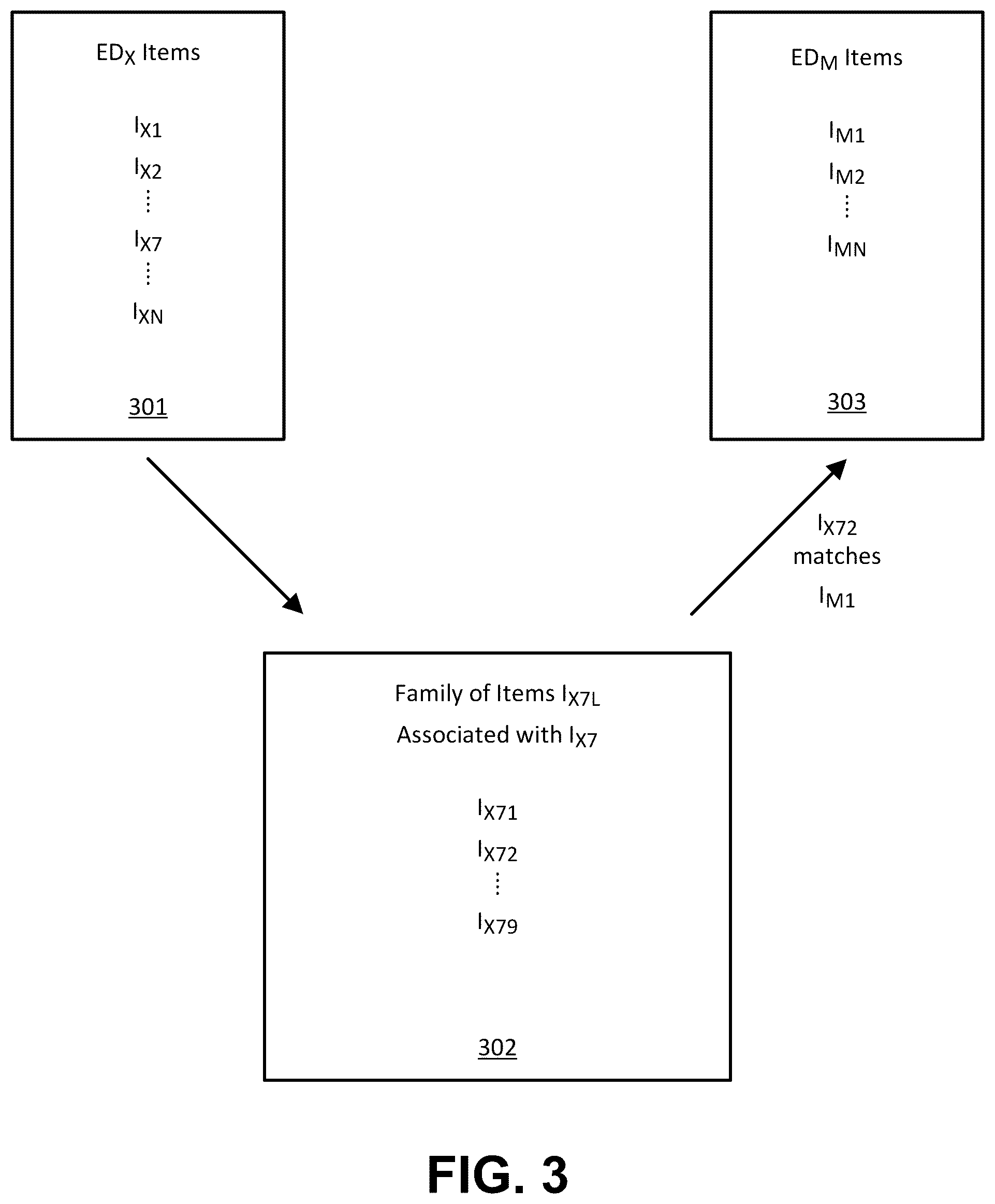 Patent US12579100 Figure 4 – Computer systems that put parents in control of their KID's online safety: the state of a KID (e.g., emotional state), induced by content from a social media platform, triggers PARENT-prescribed actions by the KID's computer system comprising at least one of blocking the content and informing at least one of the PARENT, the KID, and the social media platform of the induced state