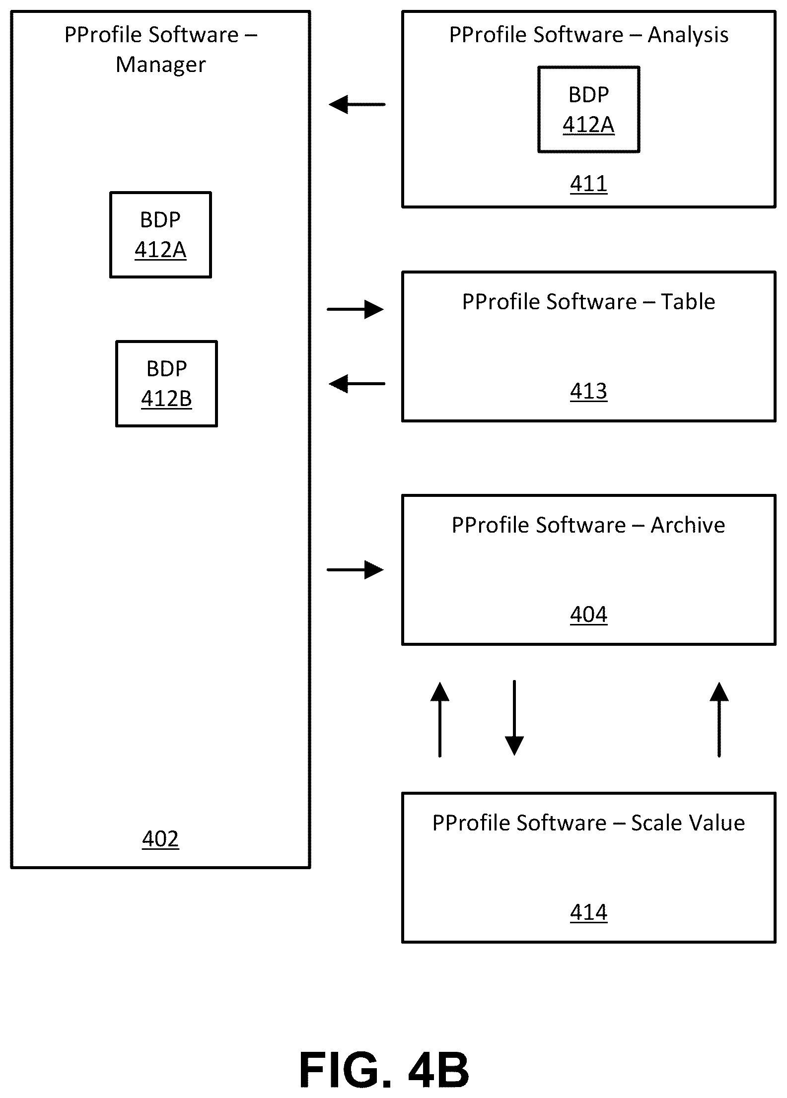 Patent US12579100 Figure 6 – Computer systems that put parents in control of their KID's online safety: the state of a KID (e.g., emotional state), induced by content from a social media platform, triggers PARENT-prescribed actions by the KID's computer system comprising at least one of blocking the content and informing at least one of the PARENT, the KID, and the social media platform of the induced state