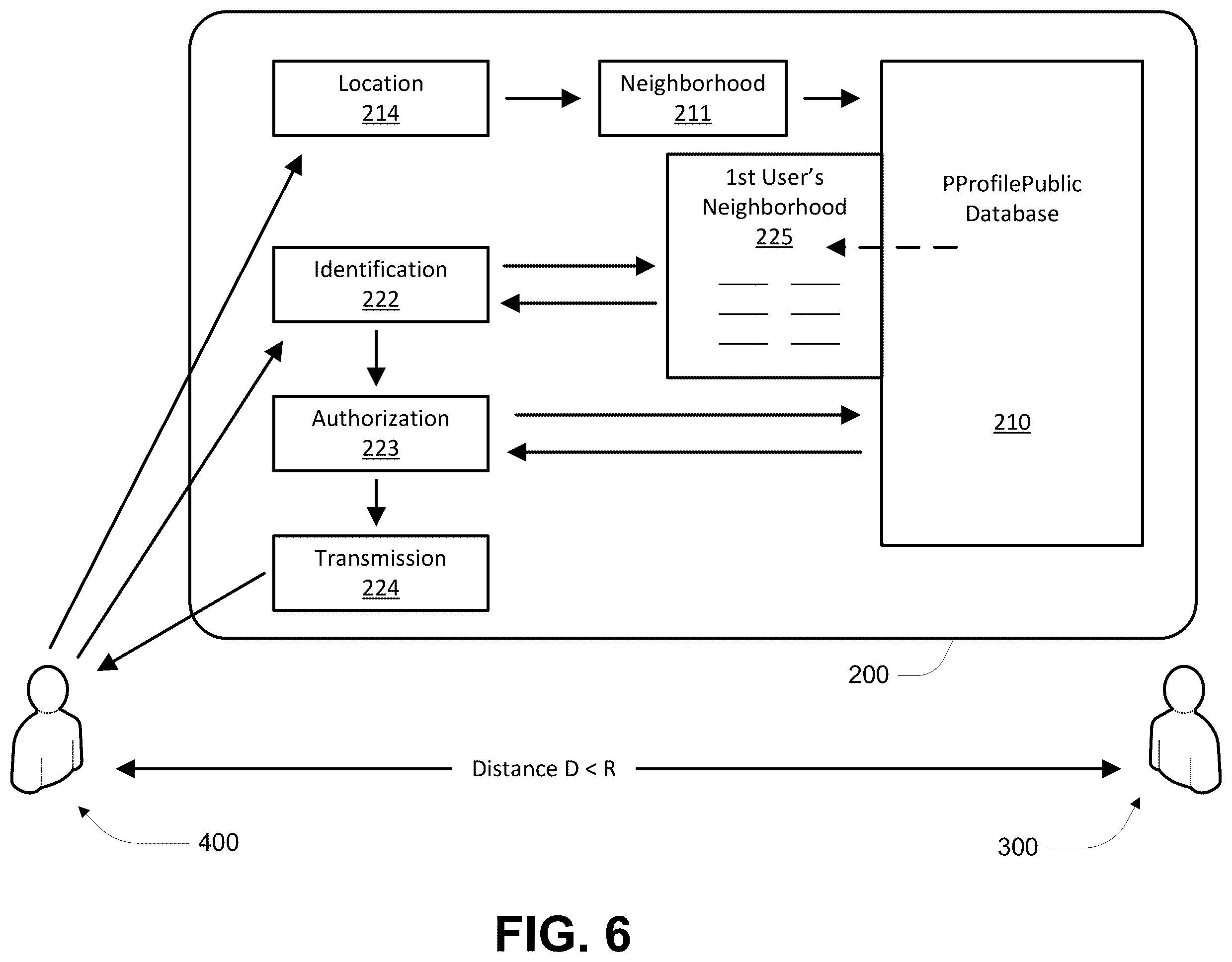 Patent US12579100 Figure 8 – Computer systems that put parents in control of their KID's online safety: the state of a KID (e.g., emotional state), induced by content from a social media platform, triggers PARENT-prescribed actions by the KID's computer system comprising at least one of blocking the content and informing at least one of the PARENT, the KID, and the social media platform of the induced state