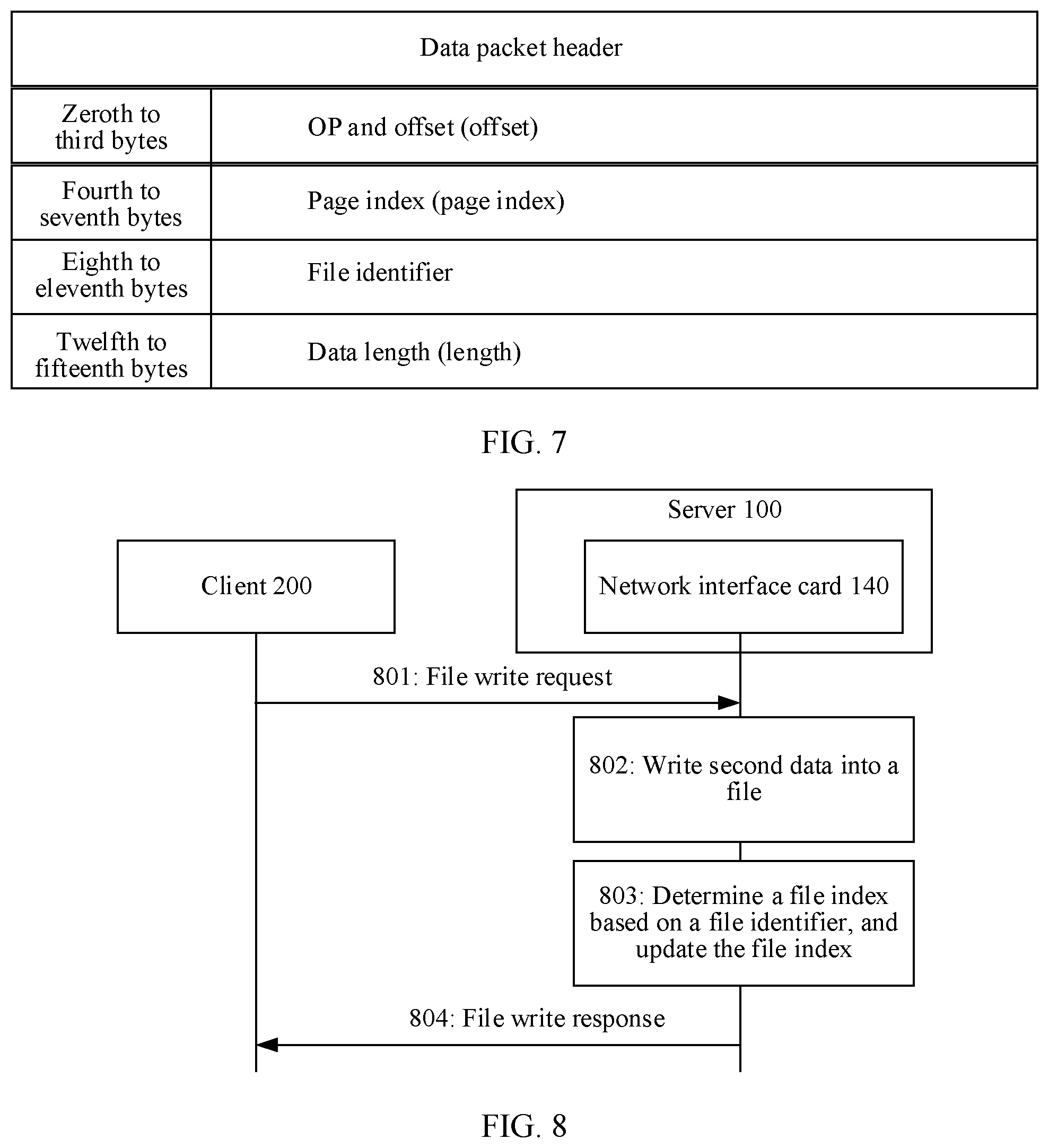 Patent US12579102 Figure 5 – File access method, storage node, and network interface card