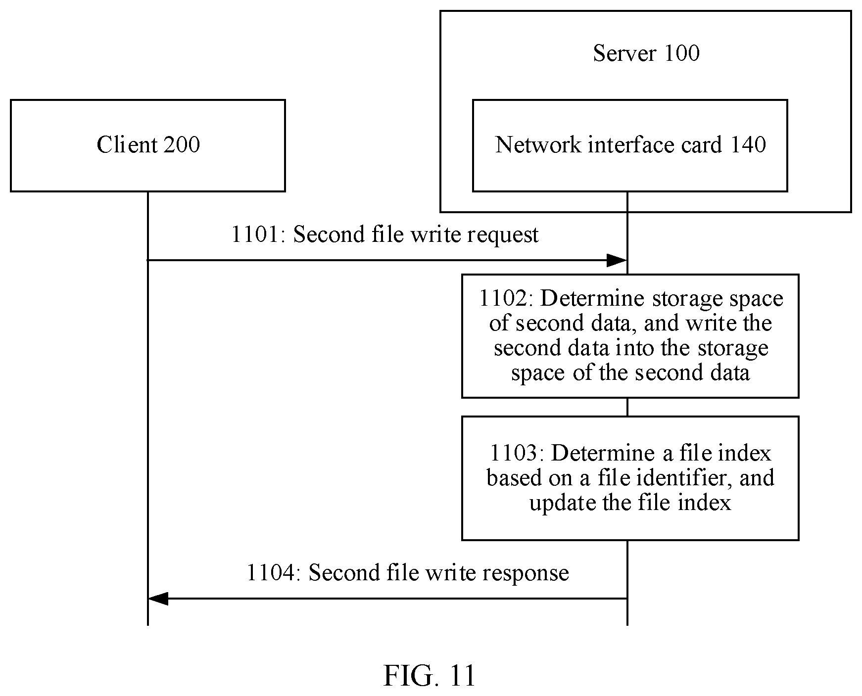 Patent US12579102 Figure 8 – File access method, storage node, and network interface card