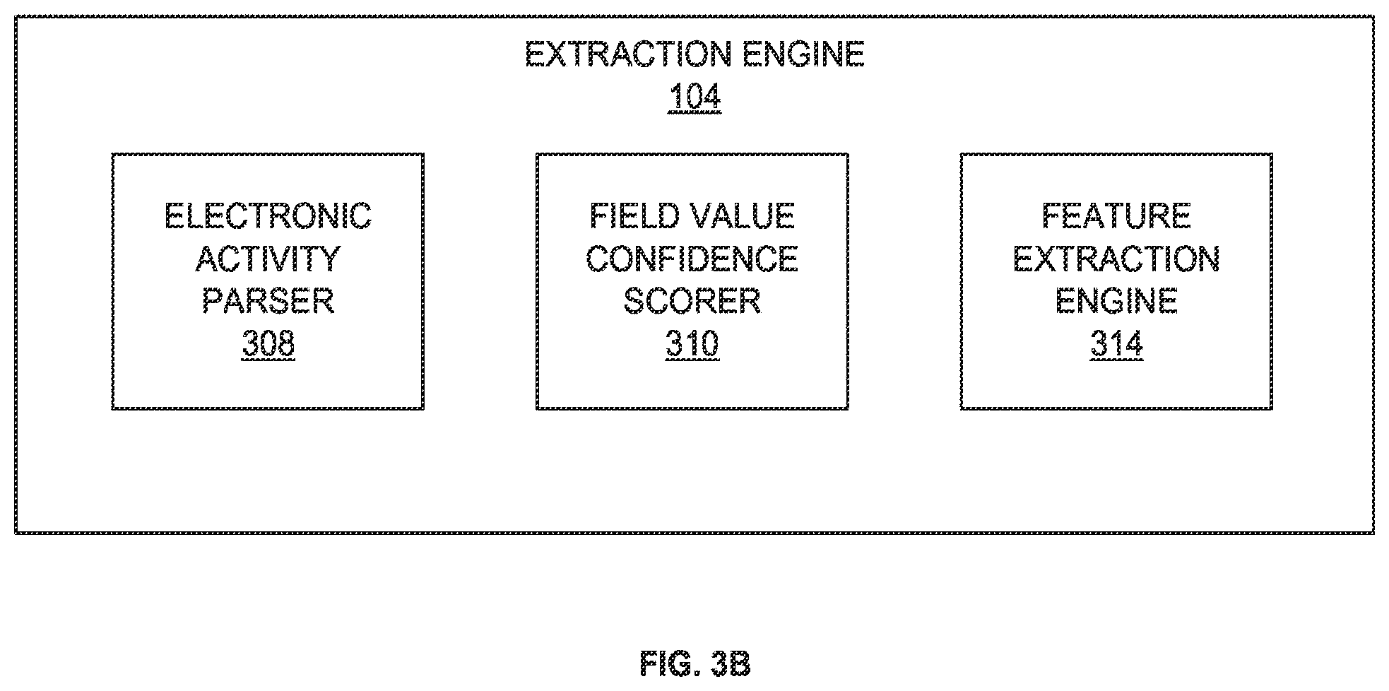 Patent US12579104 Figure 4 – Systems and methods for matching record objects to electronic activities using indexing