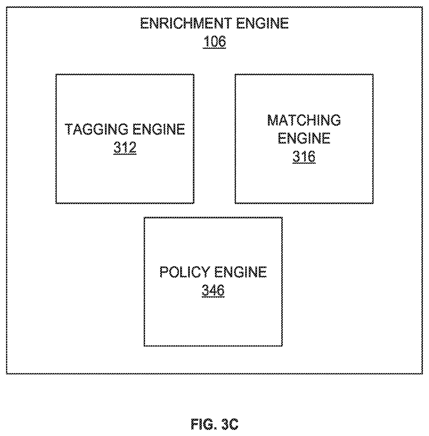Patent US12579104 Figure 5 – Systems and methods for matching record objects to electronic activities using indexing