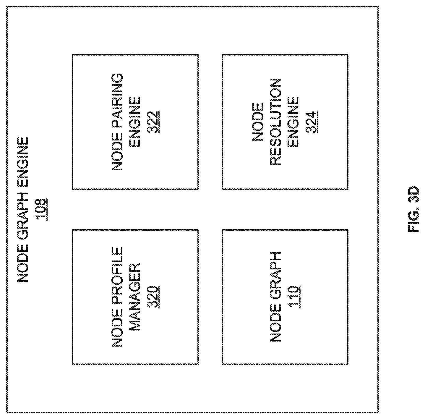 Patent US12579104 Figure 6 – Systems and methods for matching record objects to electronic activities using indexing