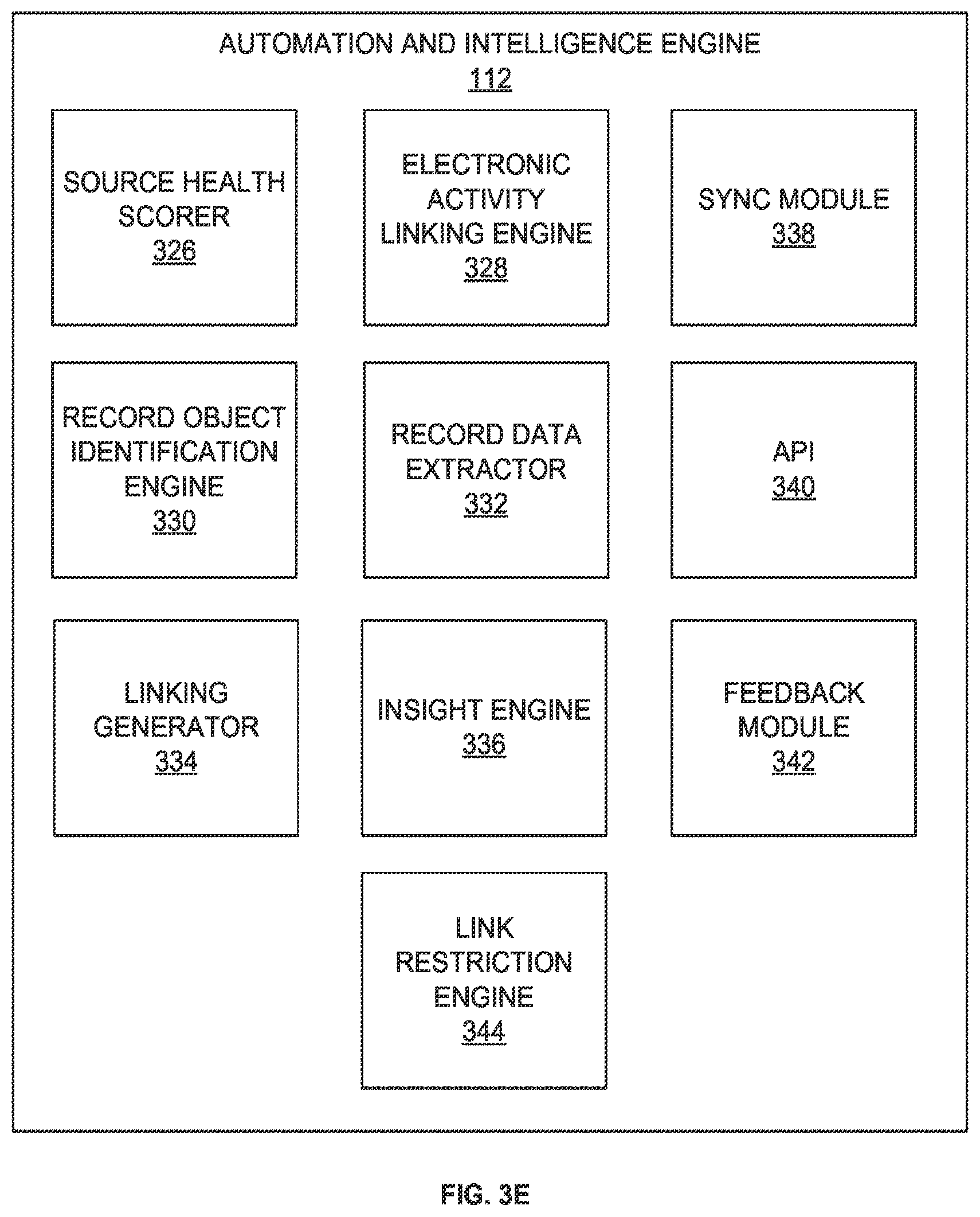 Patent US12579104 Figure 7 – Systems and methods for matching record objects to electronic activities using indexing