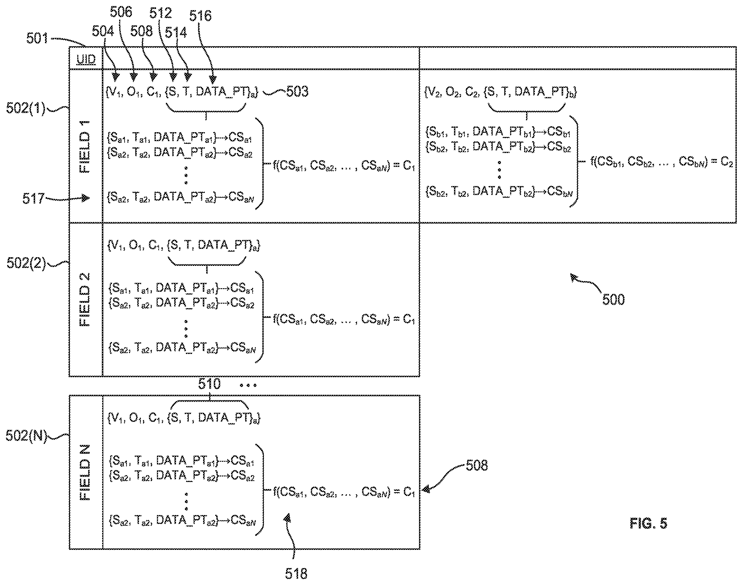 Patent US12579104 Figure 9 – Systems and methods for matching record objects to electronic activities using indexing
