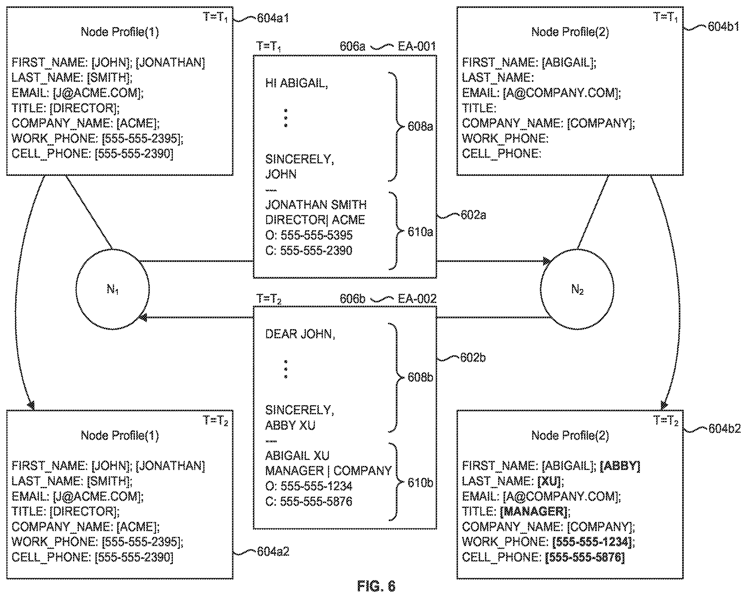 Patent US12579104 Figure 10 – Systems and methods for matching record objects to electronic activities using indexing