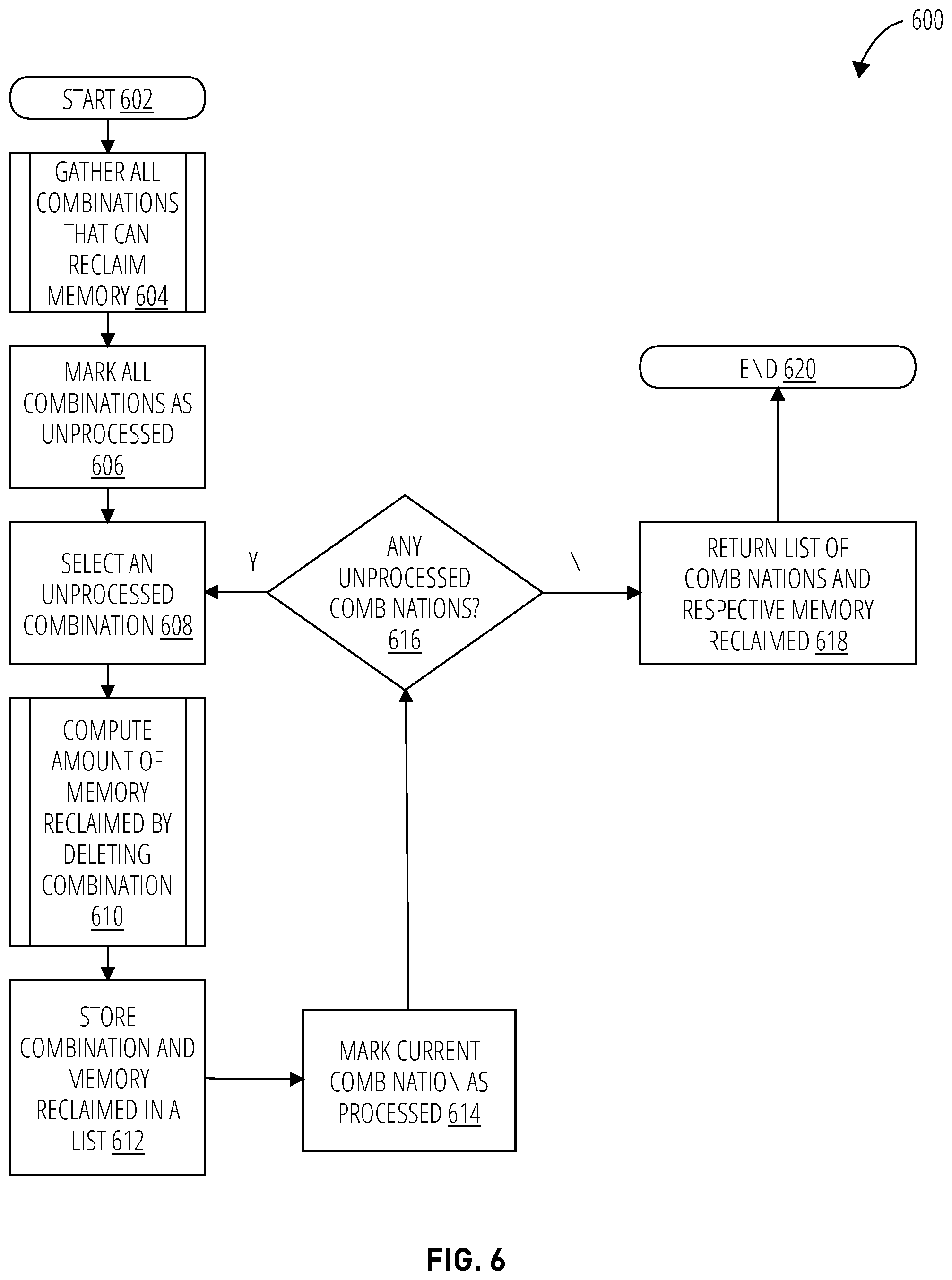 Patent US12579105 Figure 6 – Deleting data in a versioned database