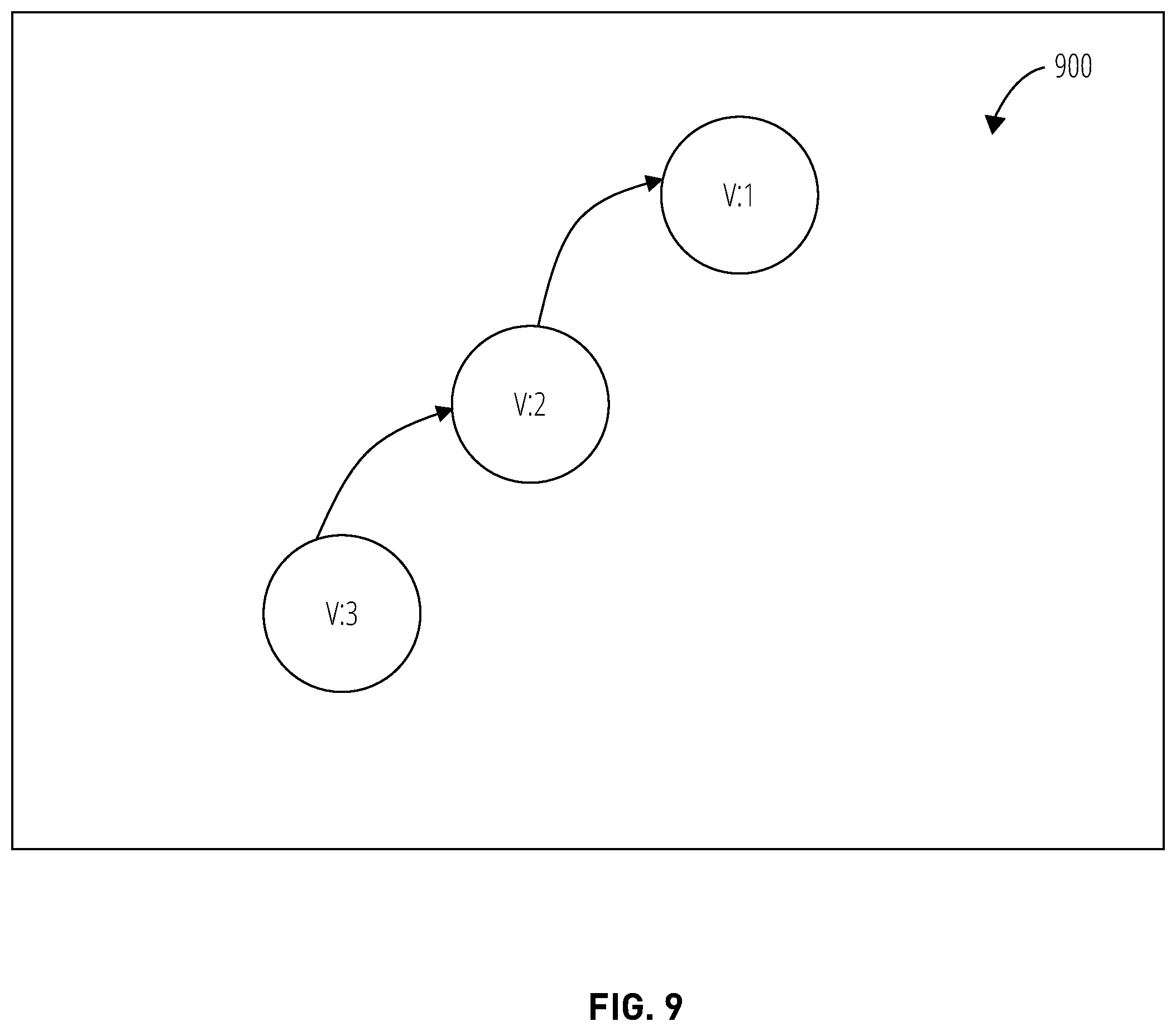 Patent US12579105 Figure 9 – Deleting data in a versioned database