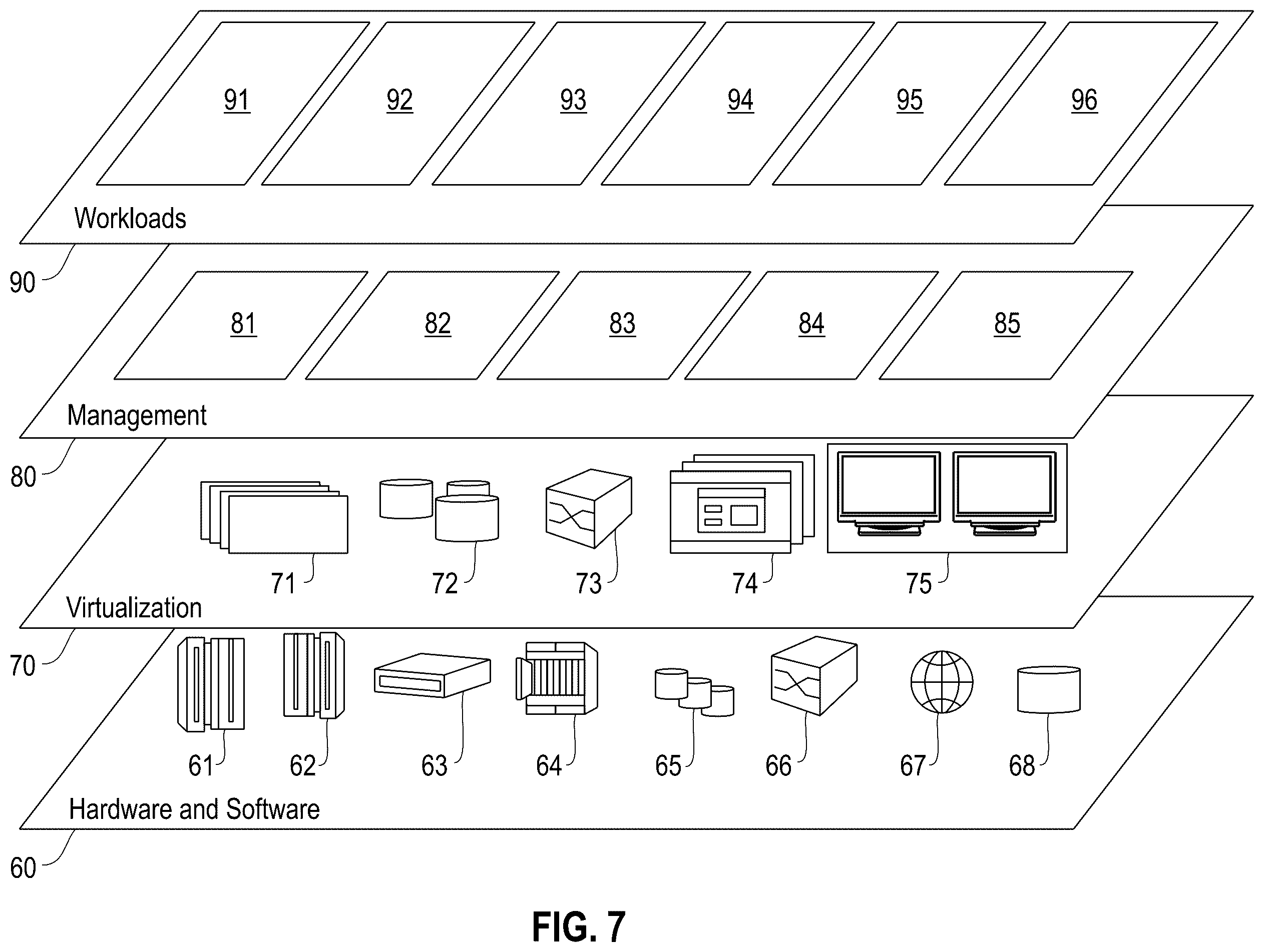 Patent US12579111 Figure 5 – Cross-domain structural mapping in machine learning processing