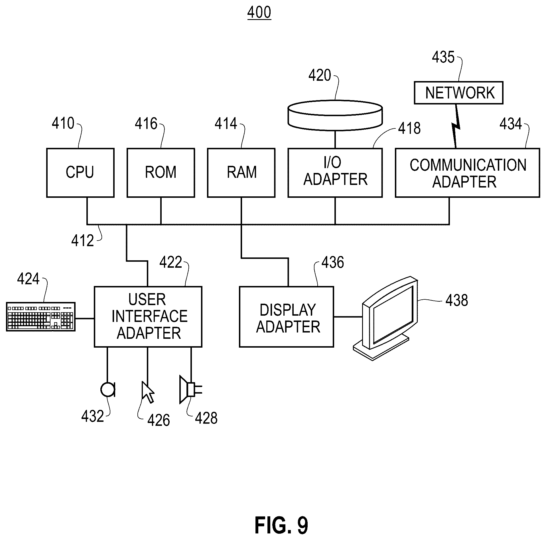 Patent US12579111 Figure 7 – Cross-domain structural mapping in machine learning processing