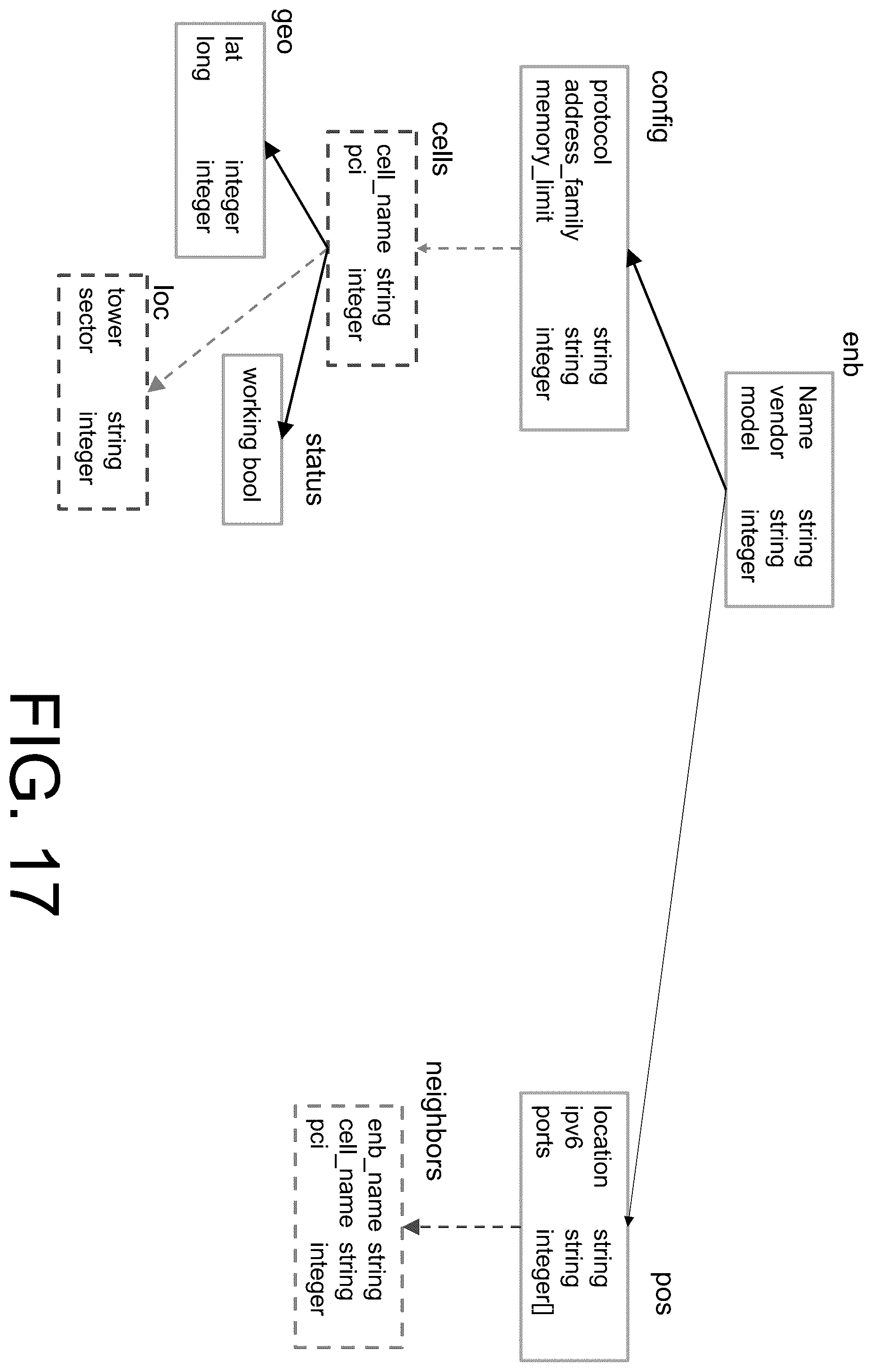 Patent US12579113 Figure 17 – Bidirectional schema modification on tree-structured schemas