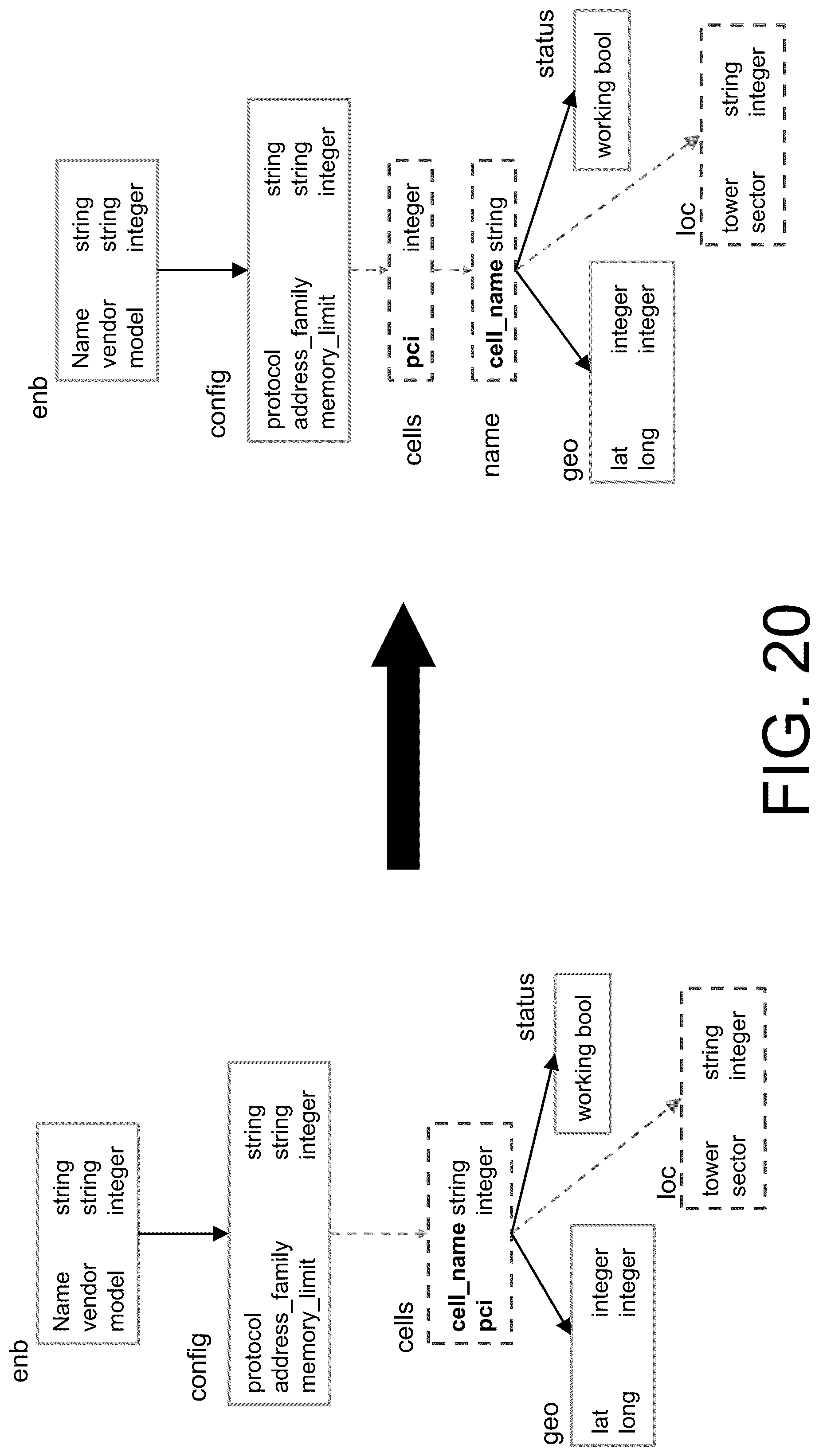 Patent US12579113 Figure 20 – Bidirectional schema modification on tree-structured schemas