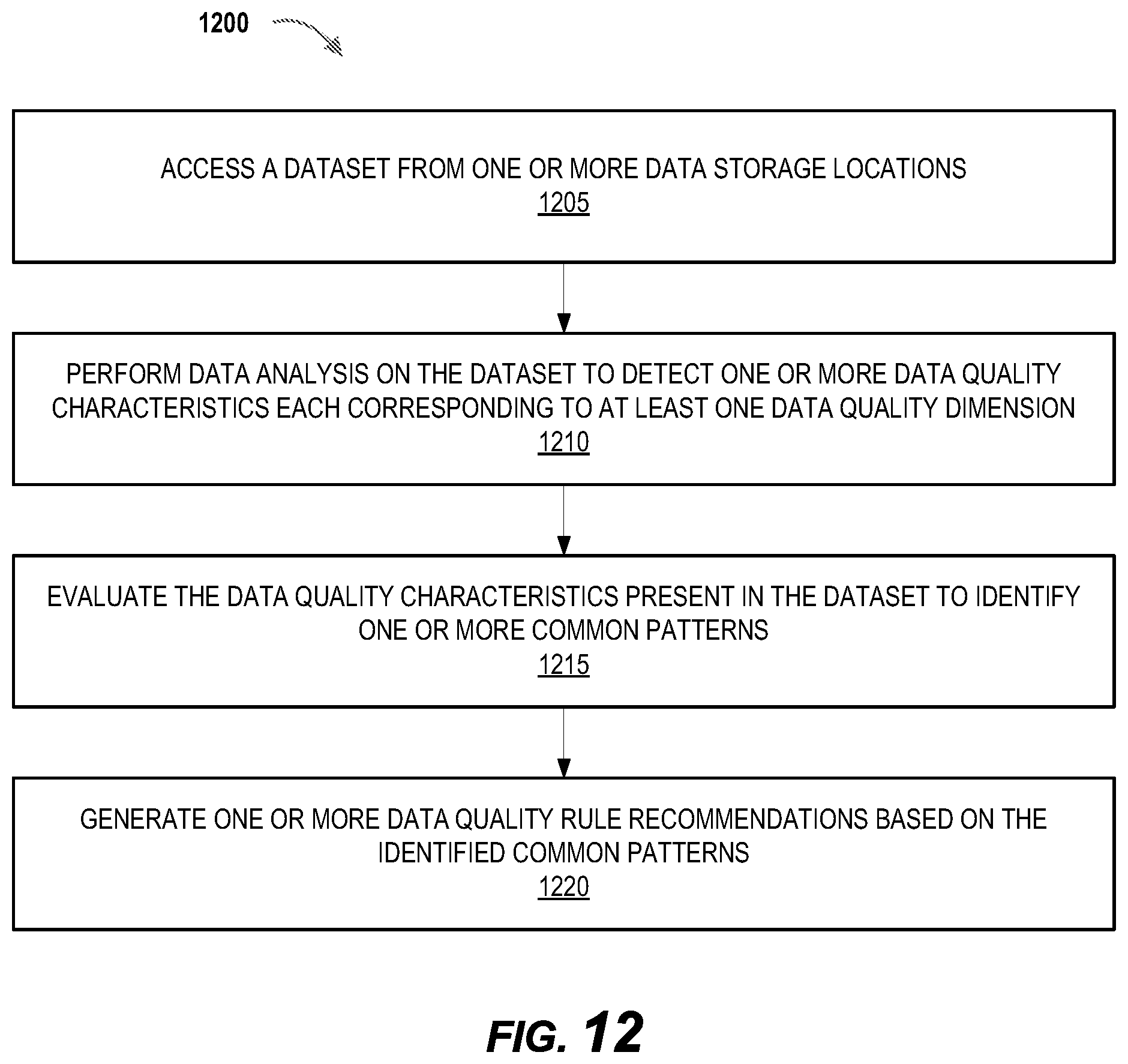 Patent US12579116 Figure 11 – Database and data structure management systems