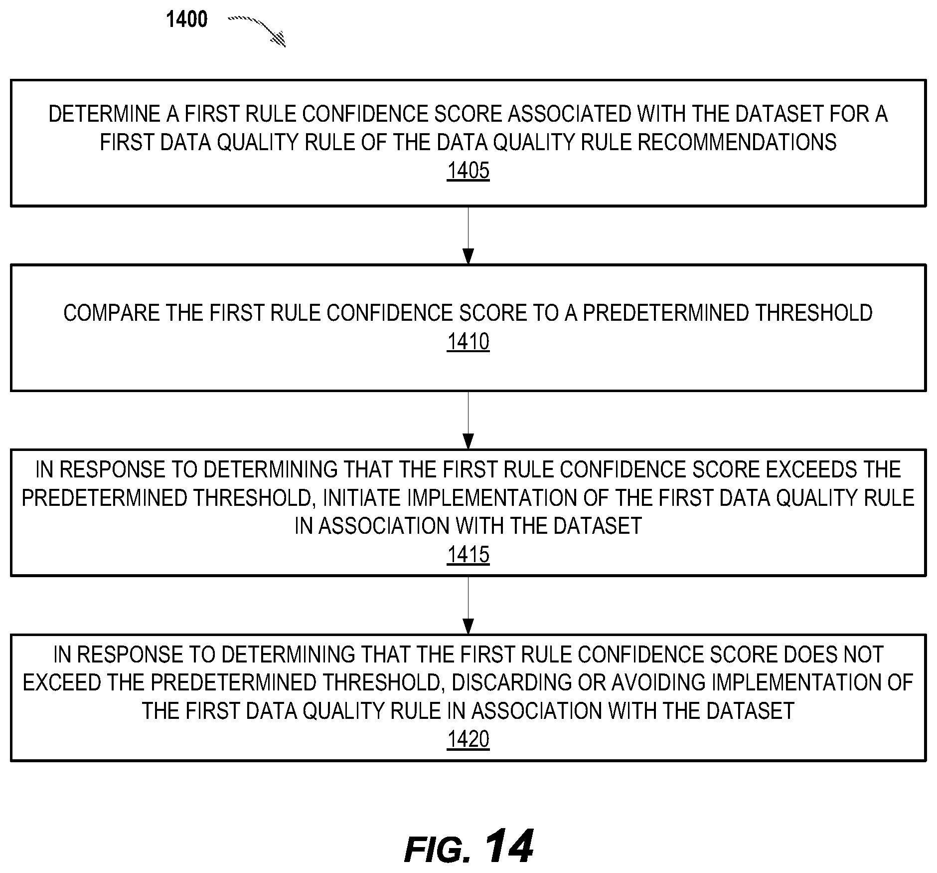 Patent US12579116 Figure 13 – Database and data structure management systems