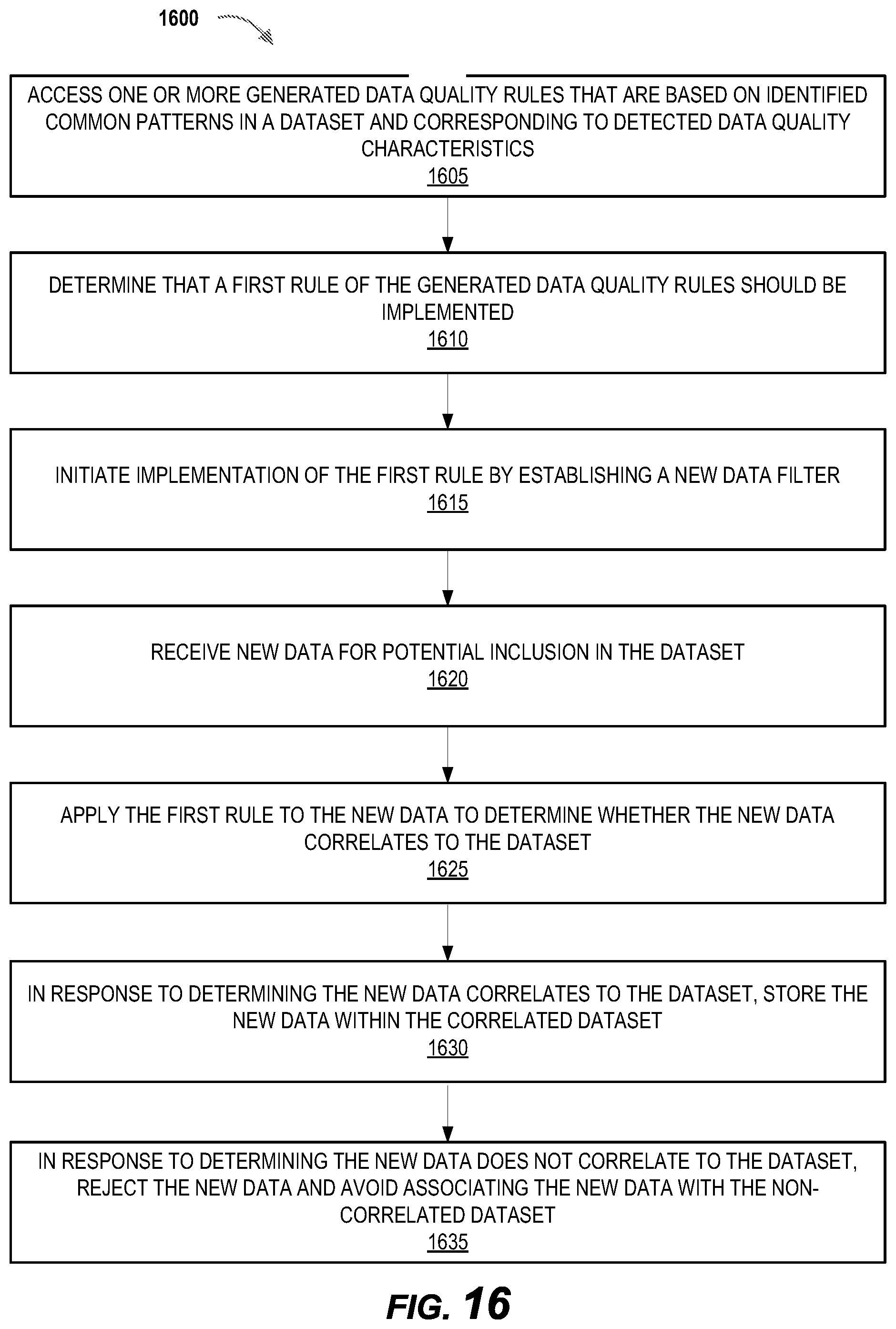 Patent US12579116 Figure 15 – Database and data structure management systems