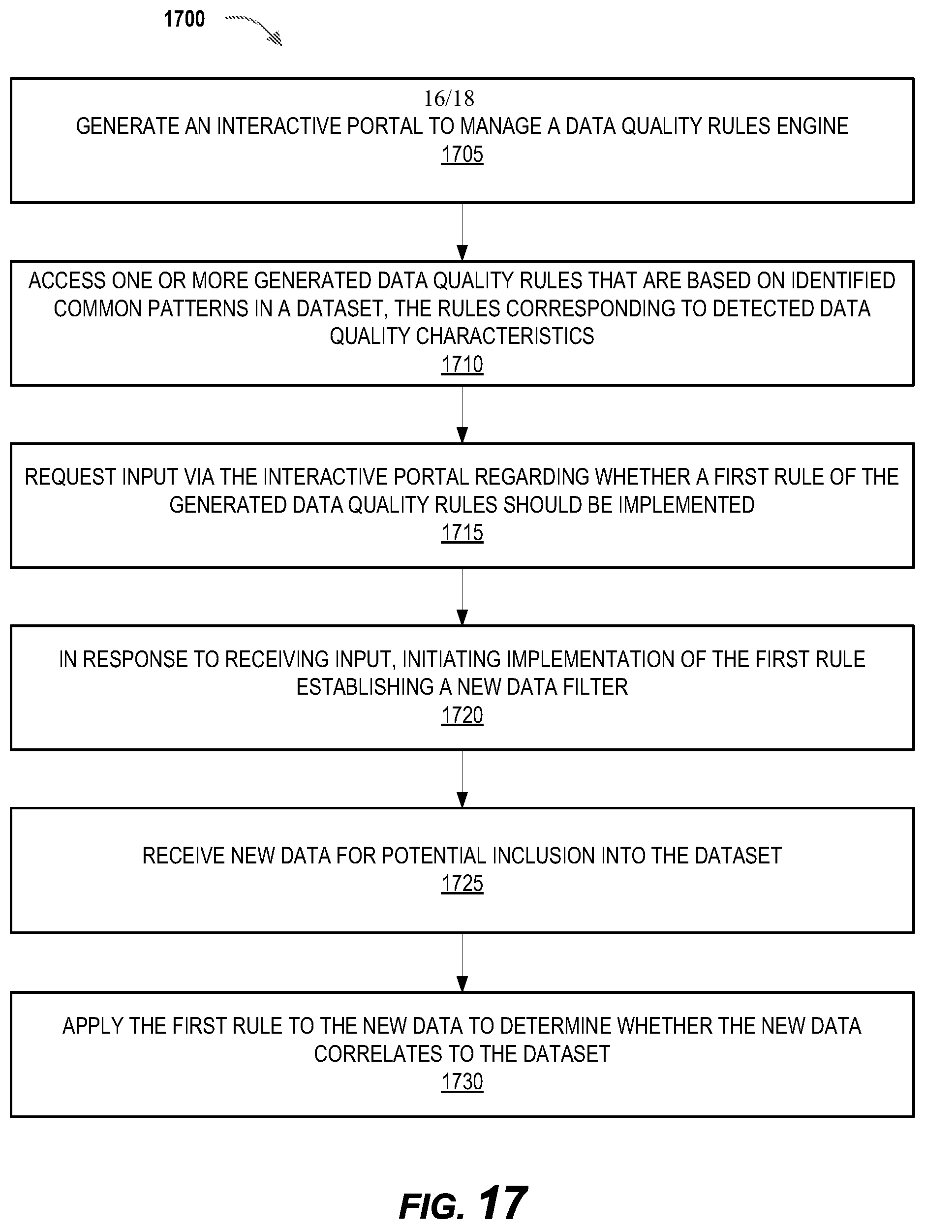 Patent US12579116 Figure 16 – Database and data structure management systems