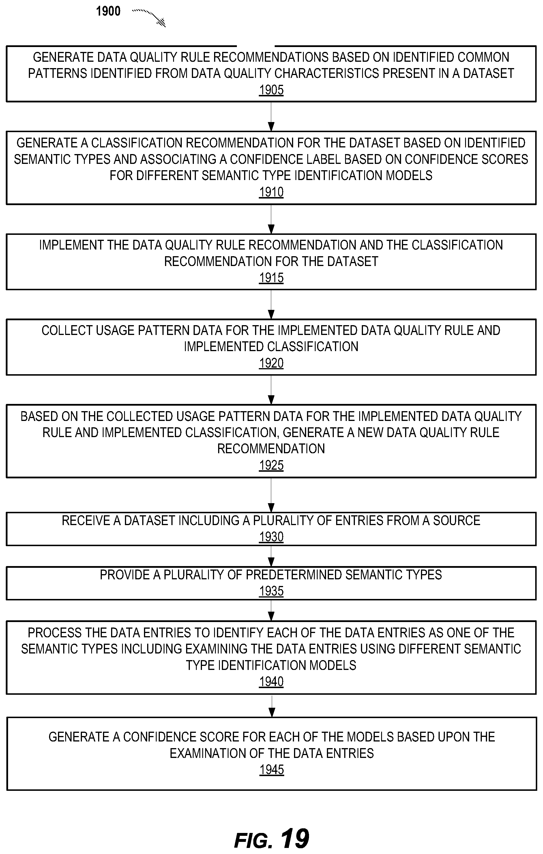 Patent US12579116 Figure 18 – Database and data structure management systems