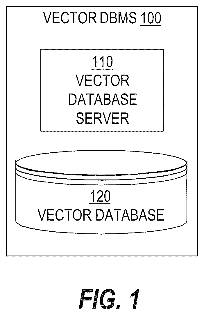 Patent US12579131 Figure 1 – Transactionally consistent HNSW index