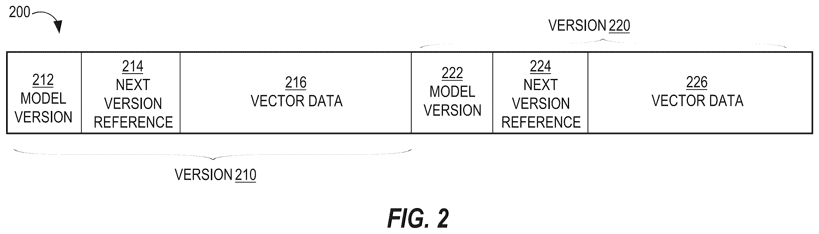 Patent US12579131 Figure 2 – Transactionally consistent HNSW index