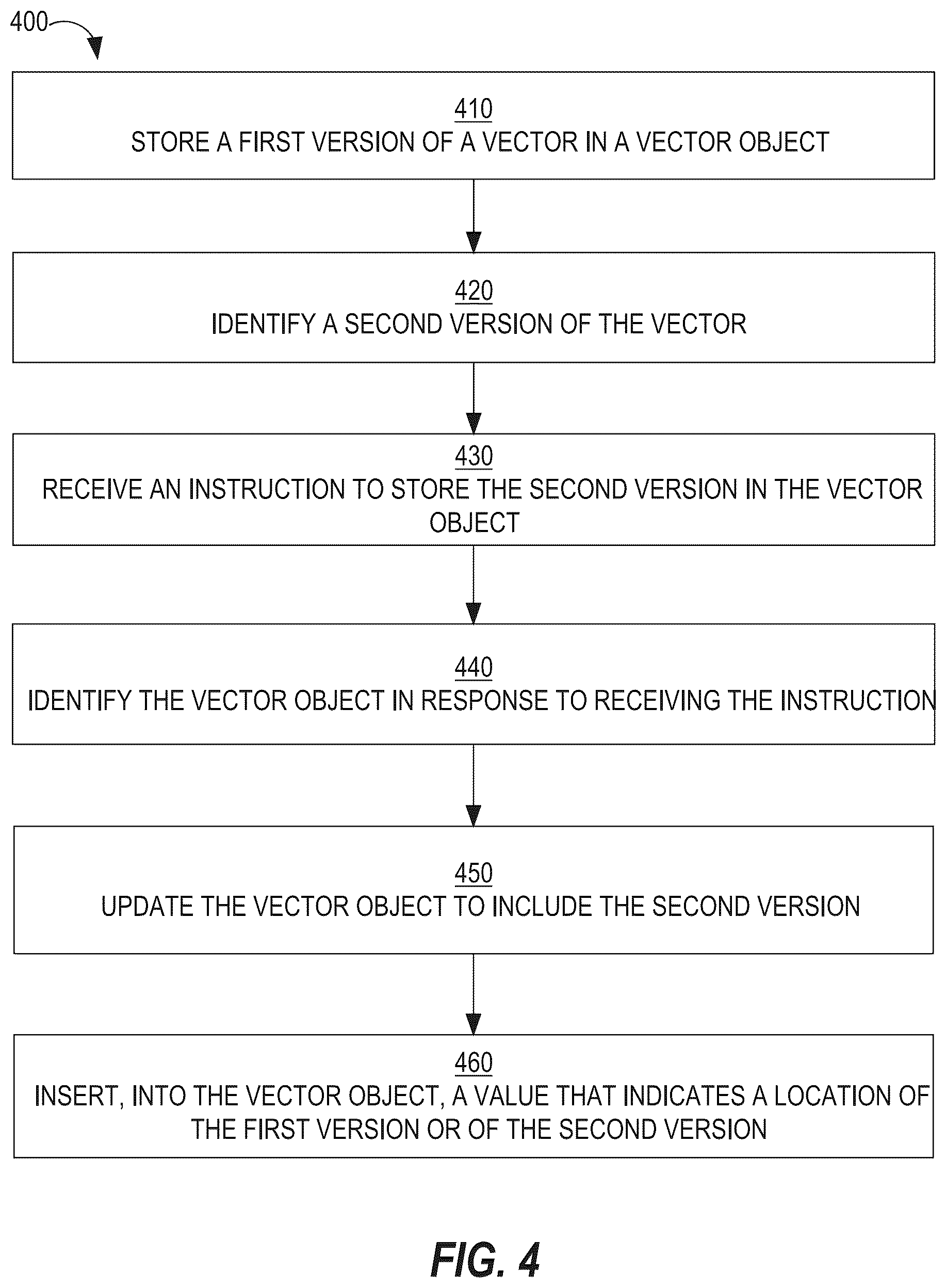 Patent US12579131 Figure 4 – Transactionally consistent HNSW index