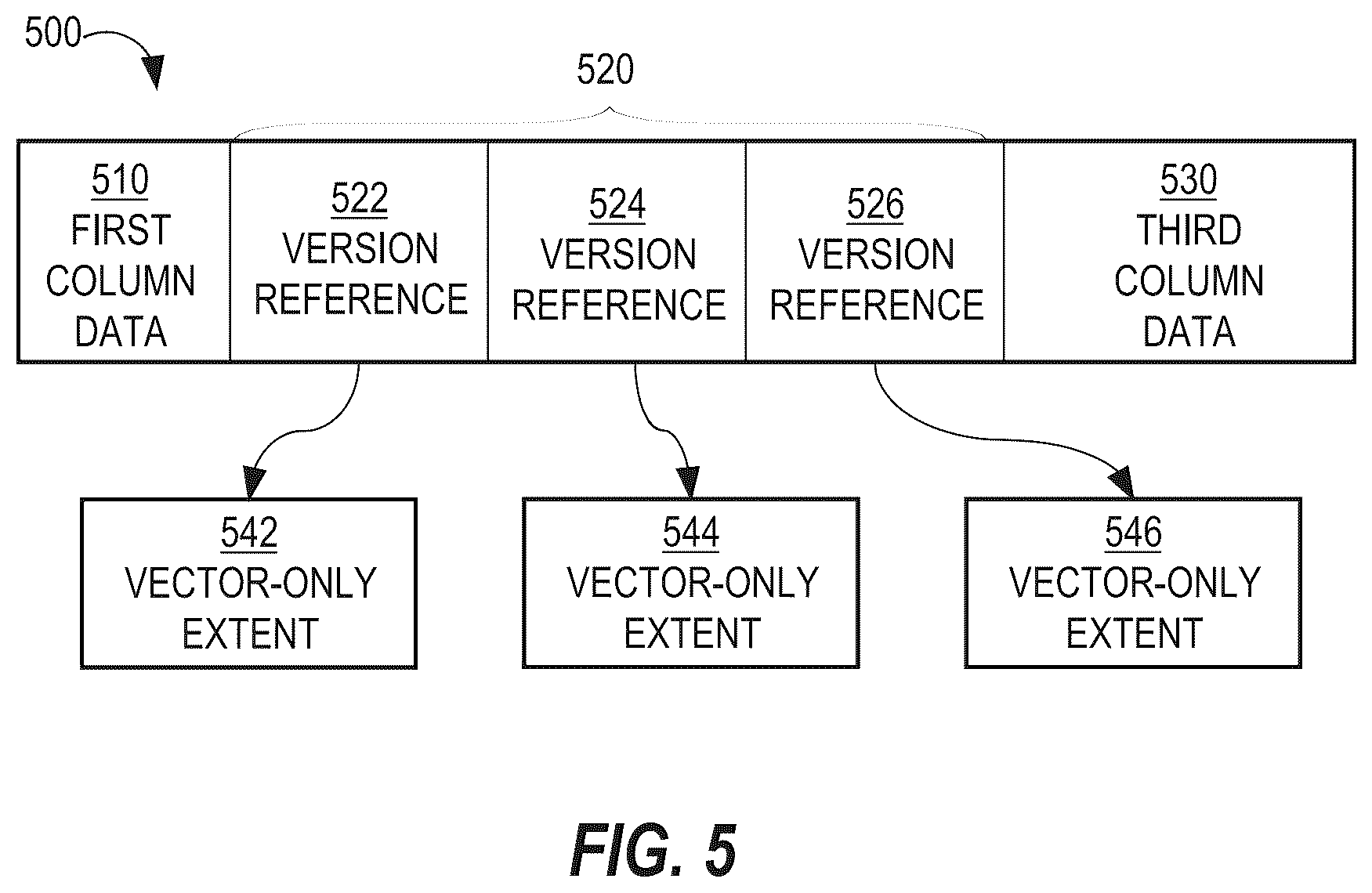 Patent US12579131 Figure 5 – Transactionally consistent HNSW index